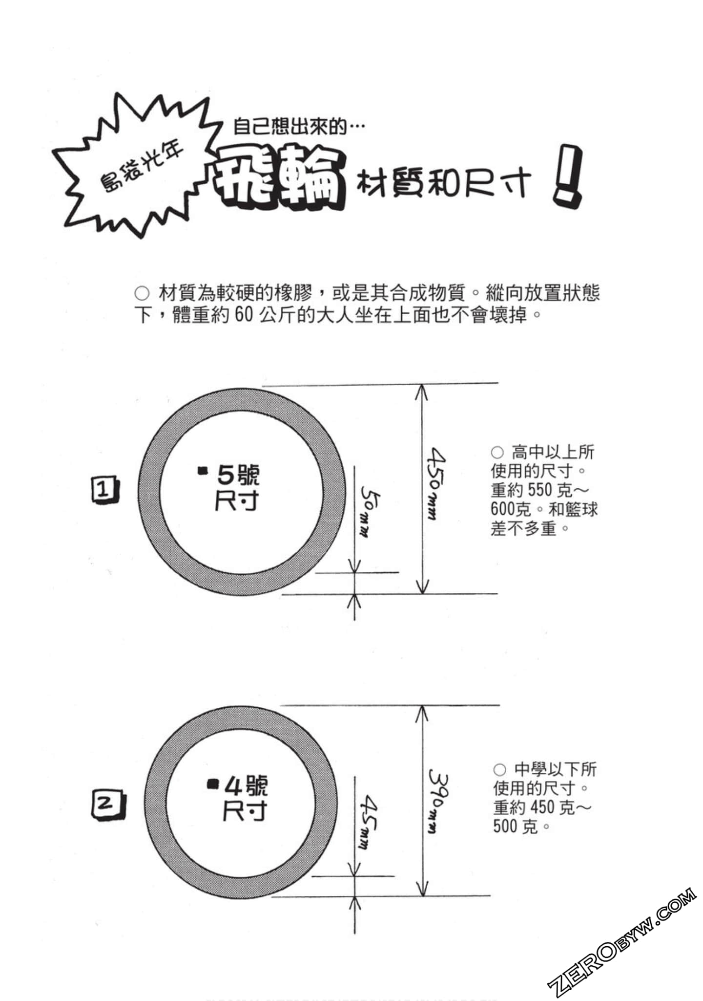 第 59 页