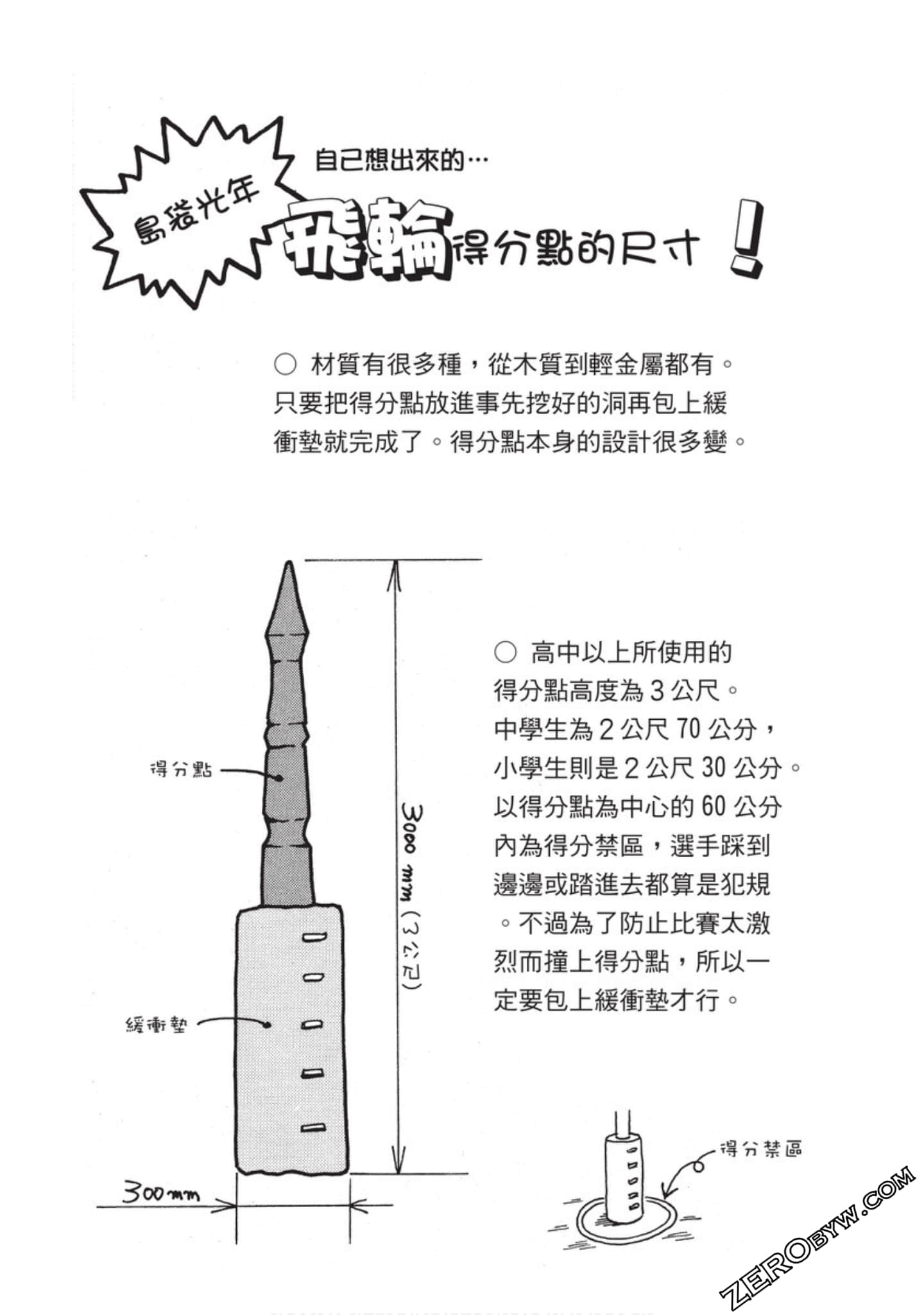 第 84 页