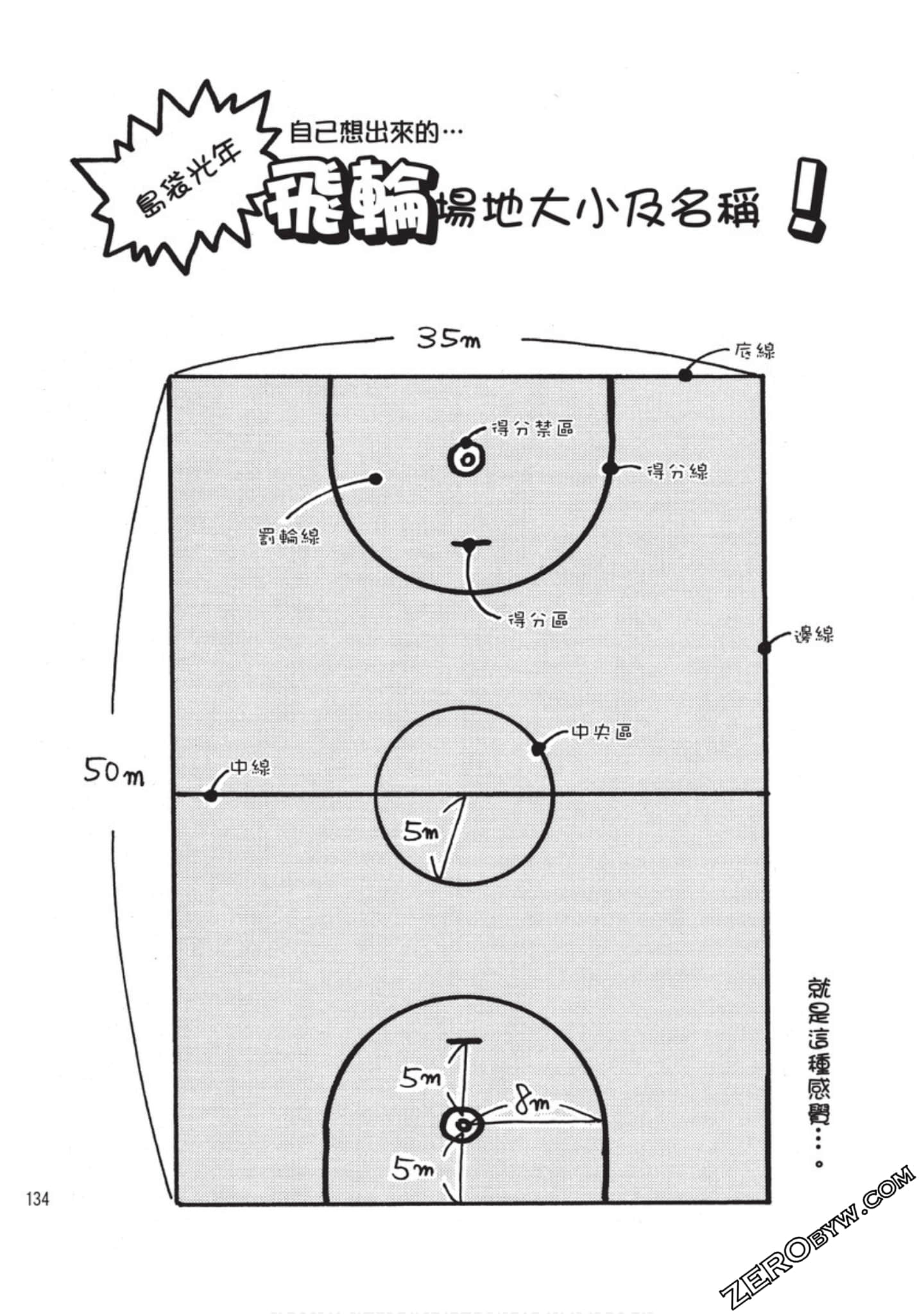 第 135 页