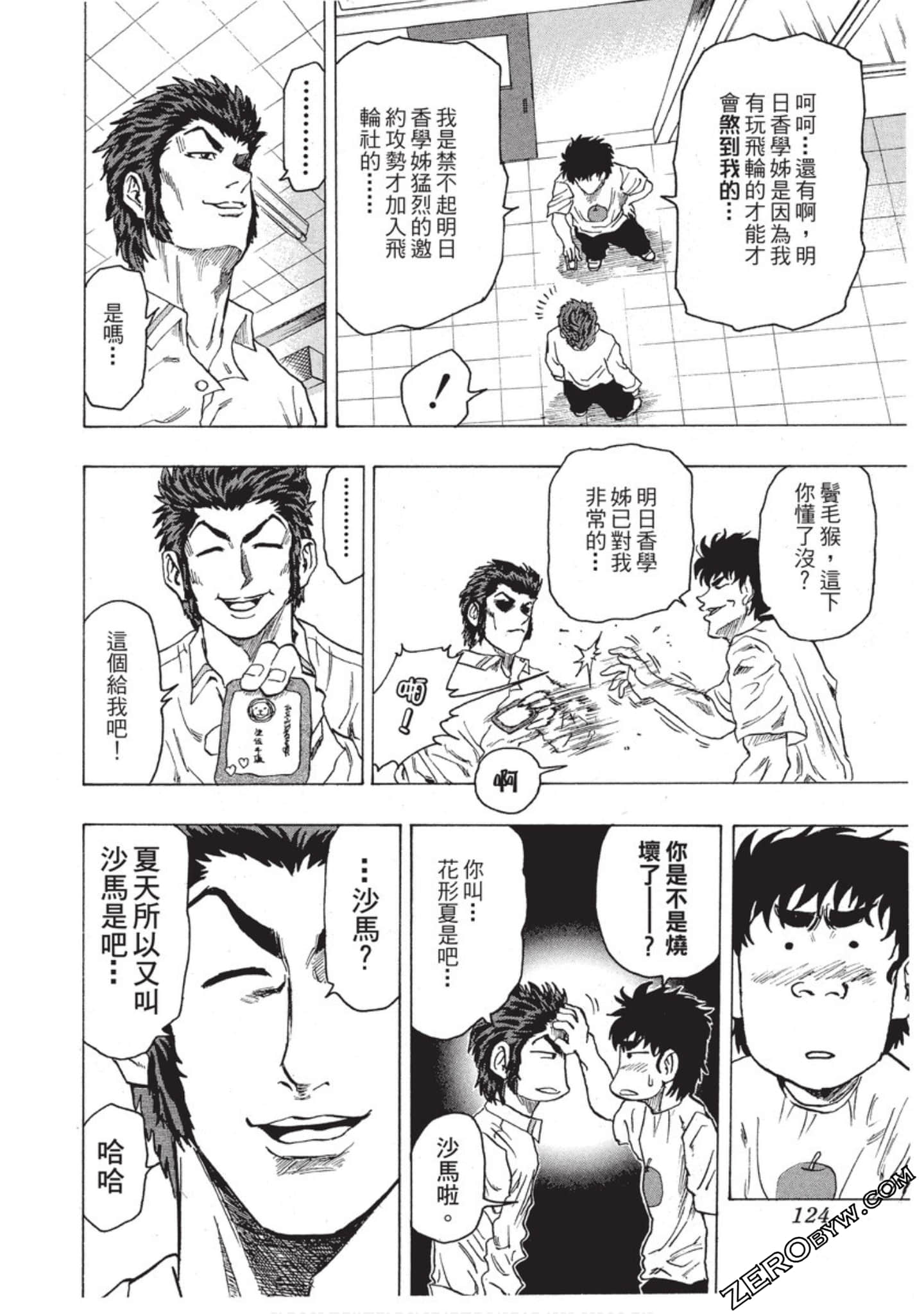 Page 125