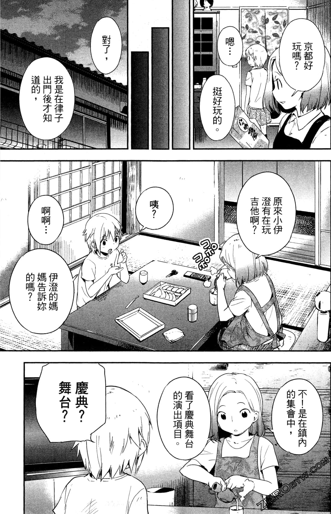 Page 142
