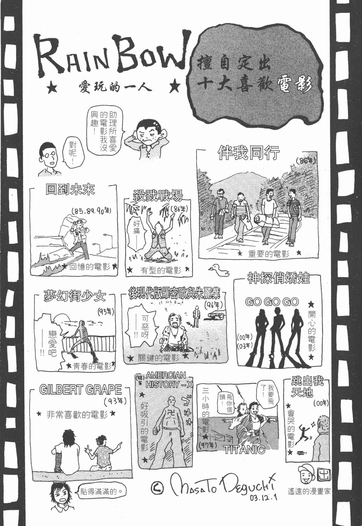 Page 210