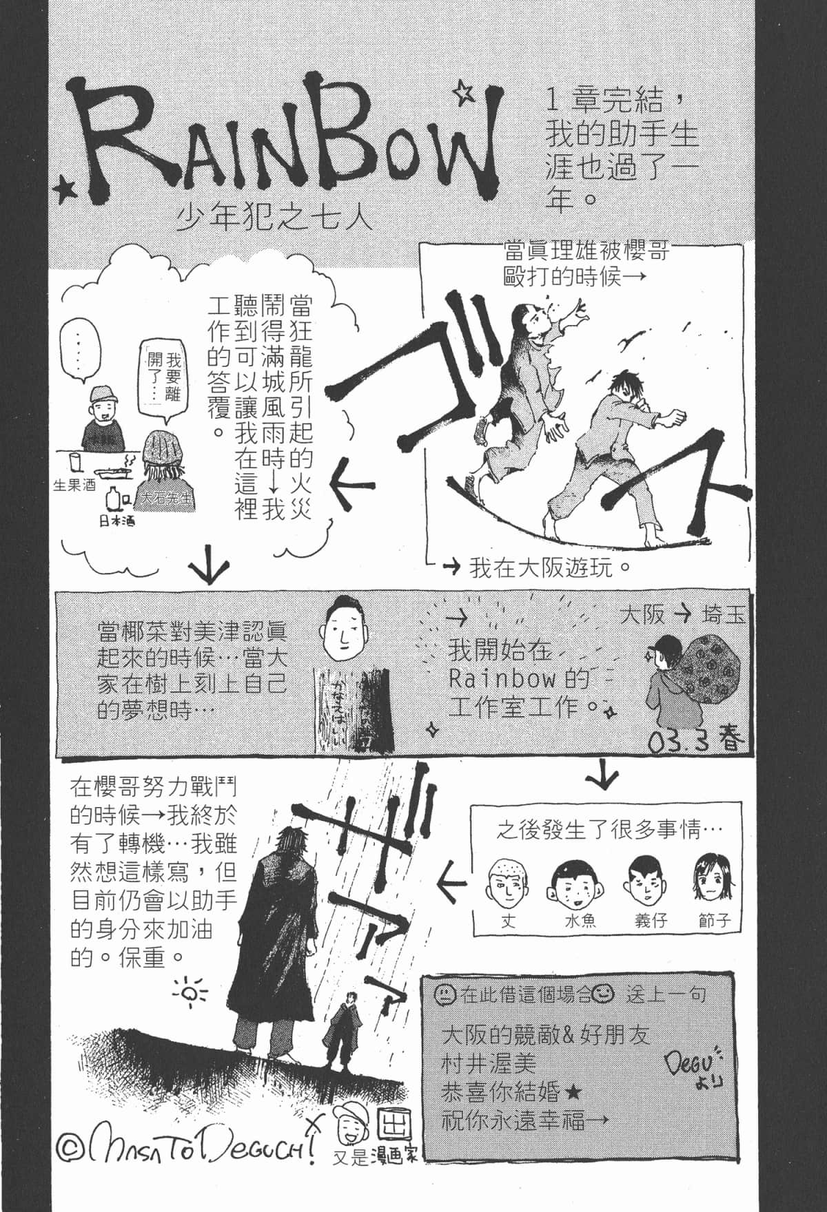 Page 200