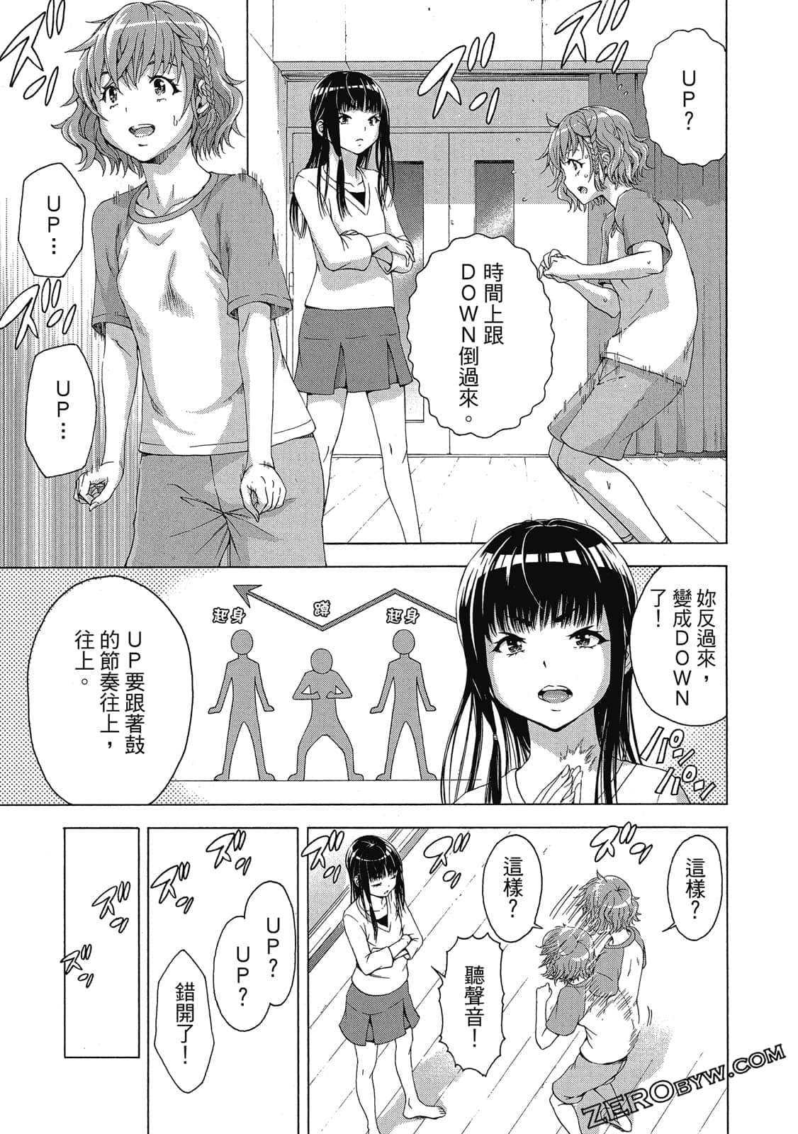Page 68