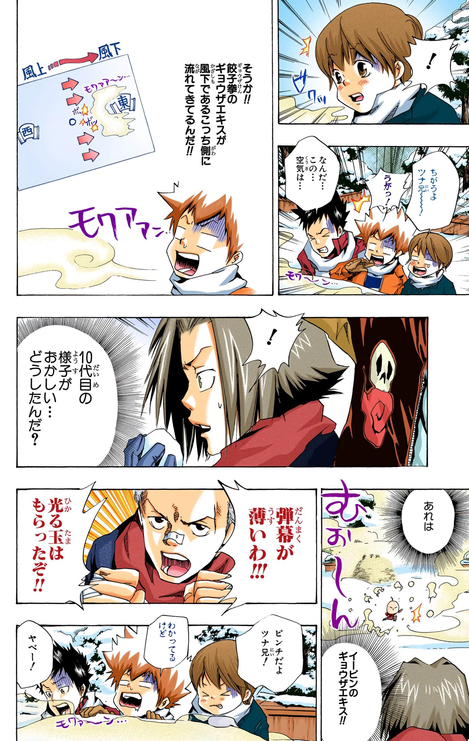 Page 77