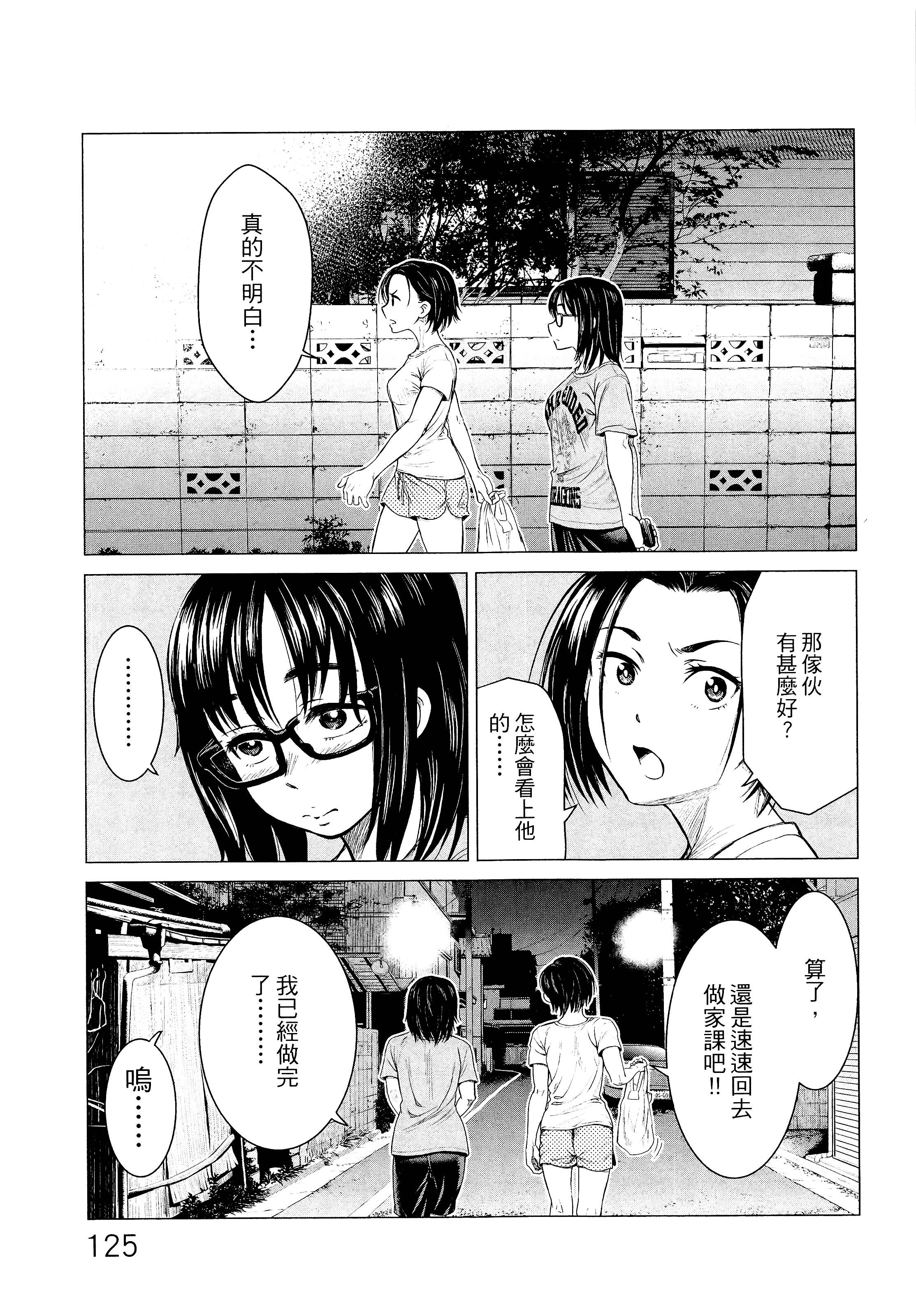 Page 128