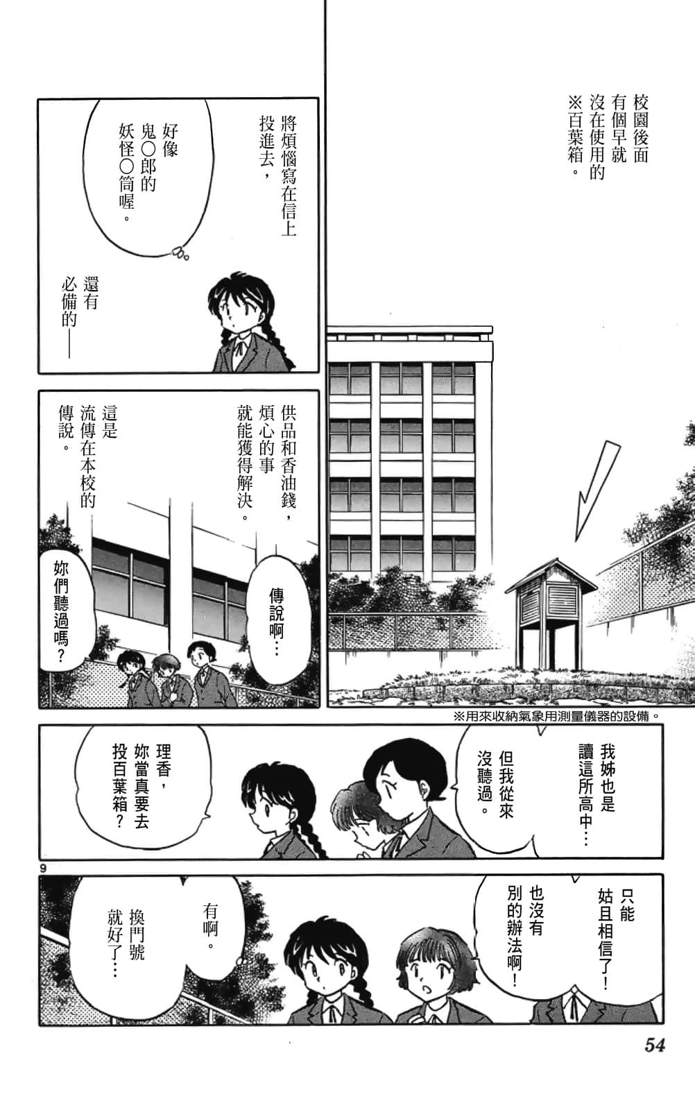 Page 54