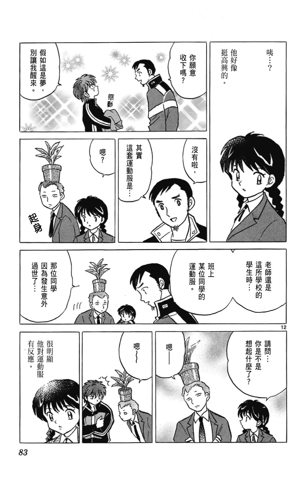 Page 83