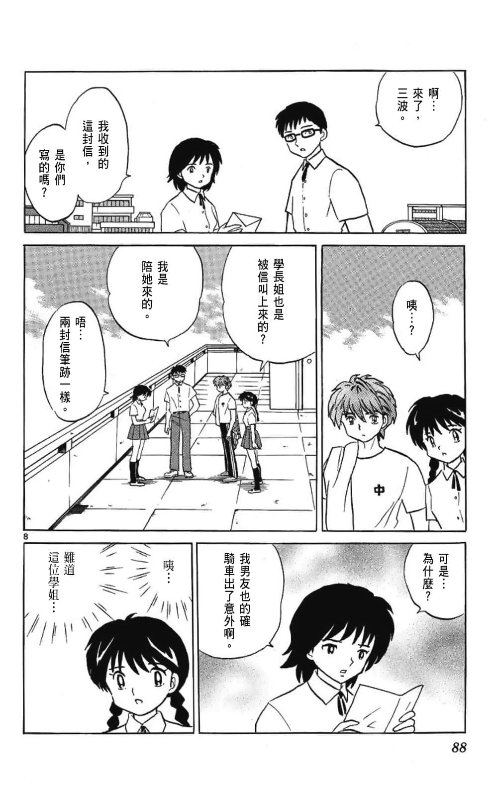 Page 88