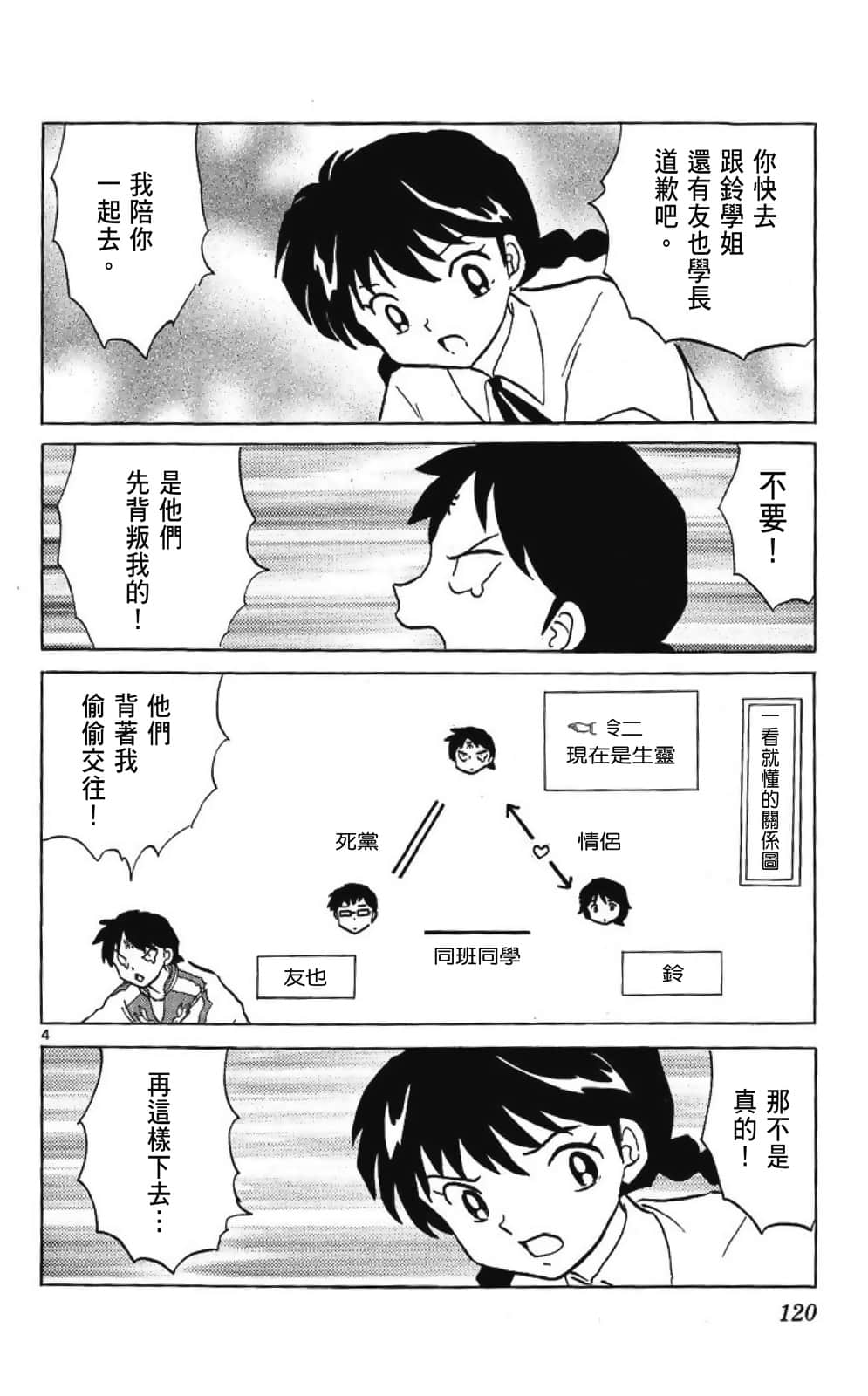 Page 120