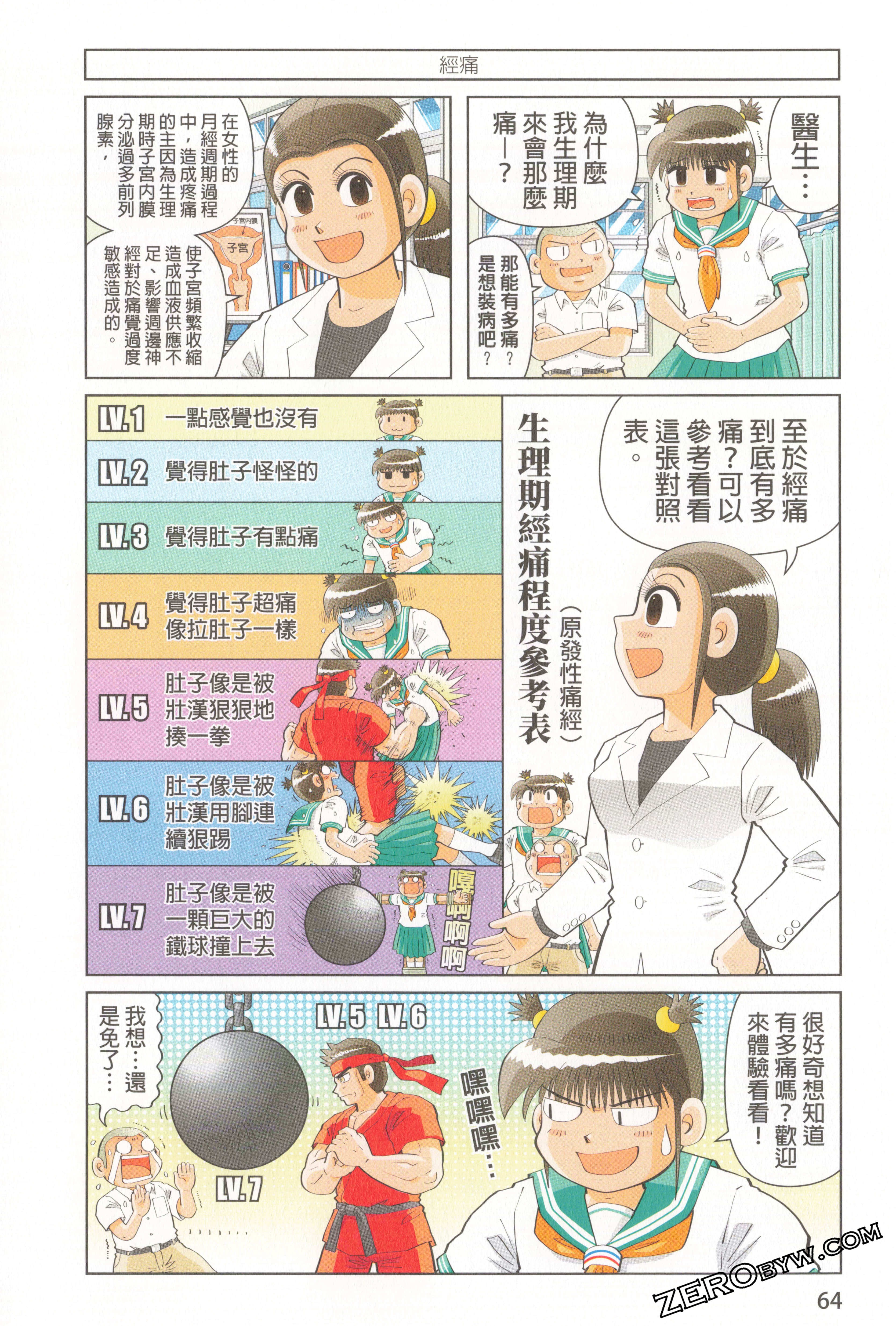 Page 68