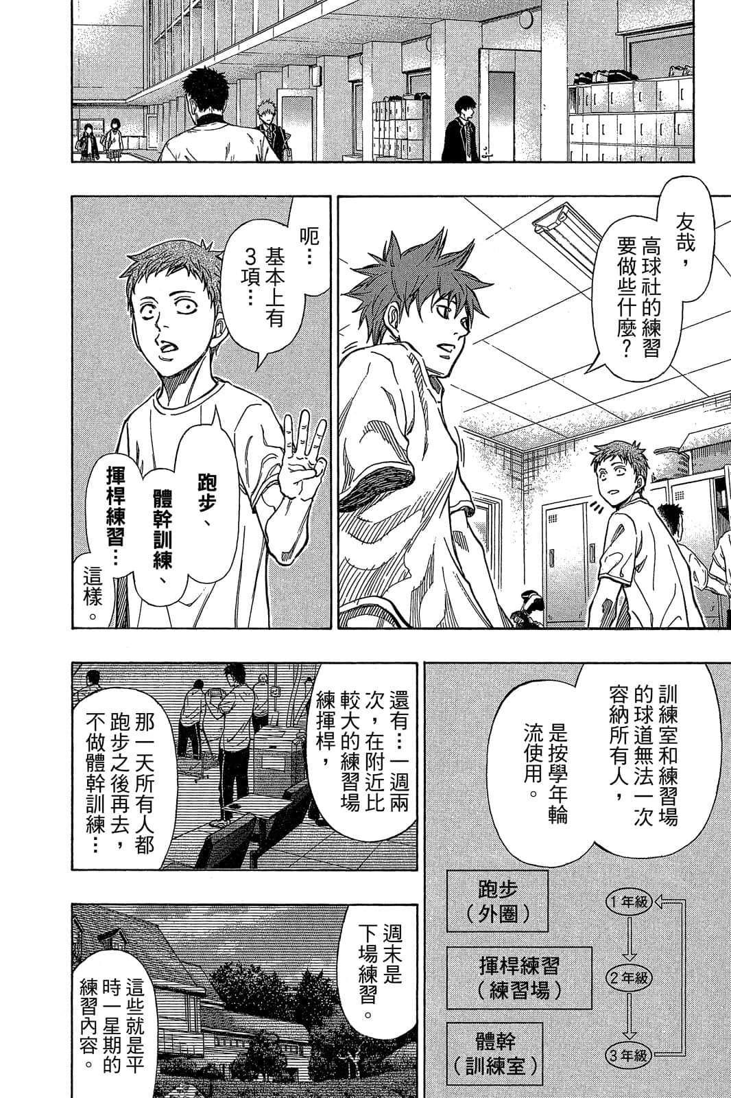 Page 93
