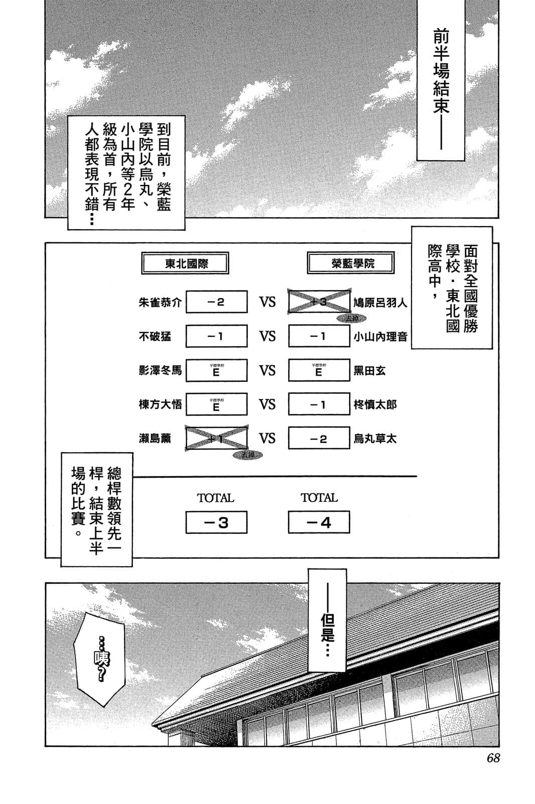 Page 62