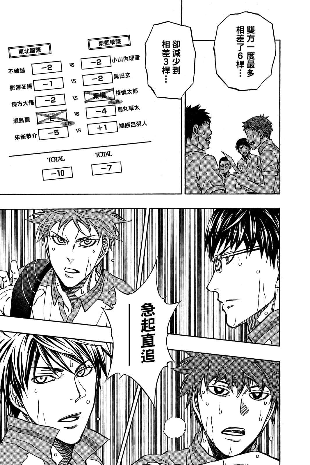 Page 121