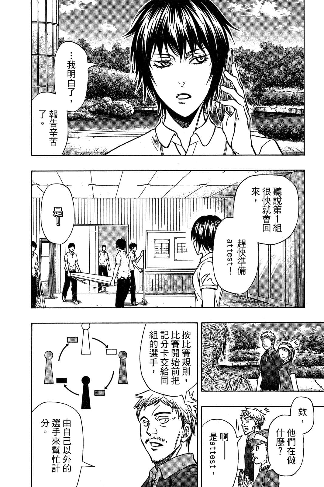 Page 124