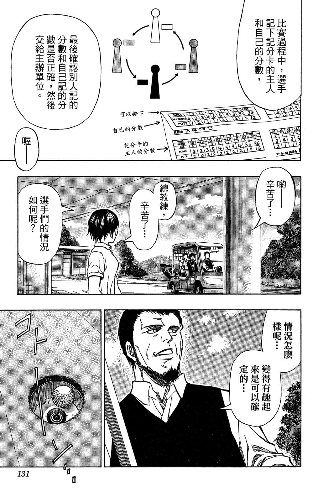 Page 125