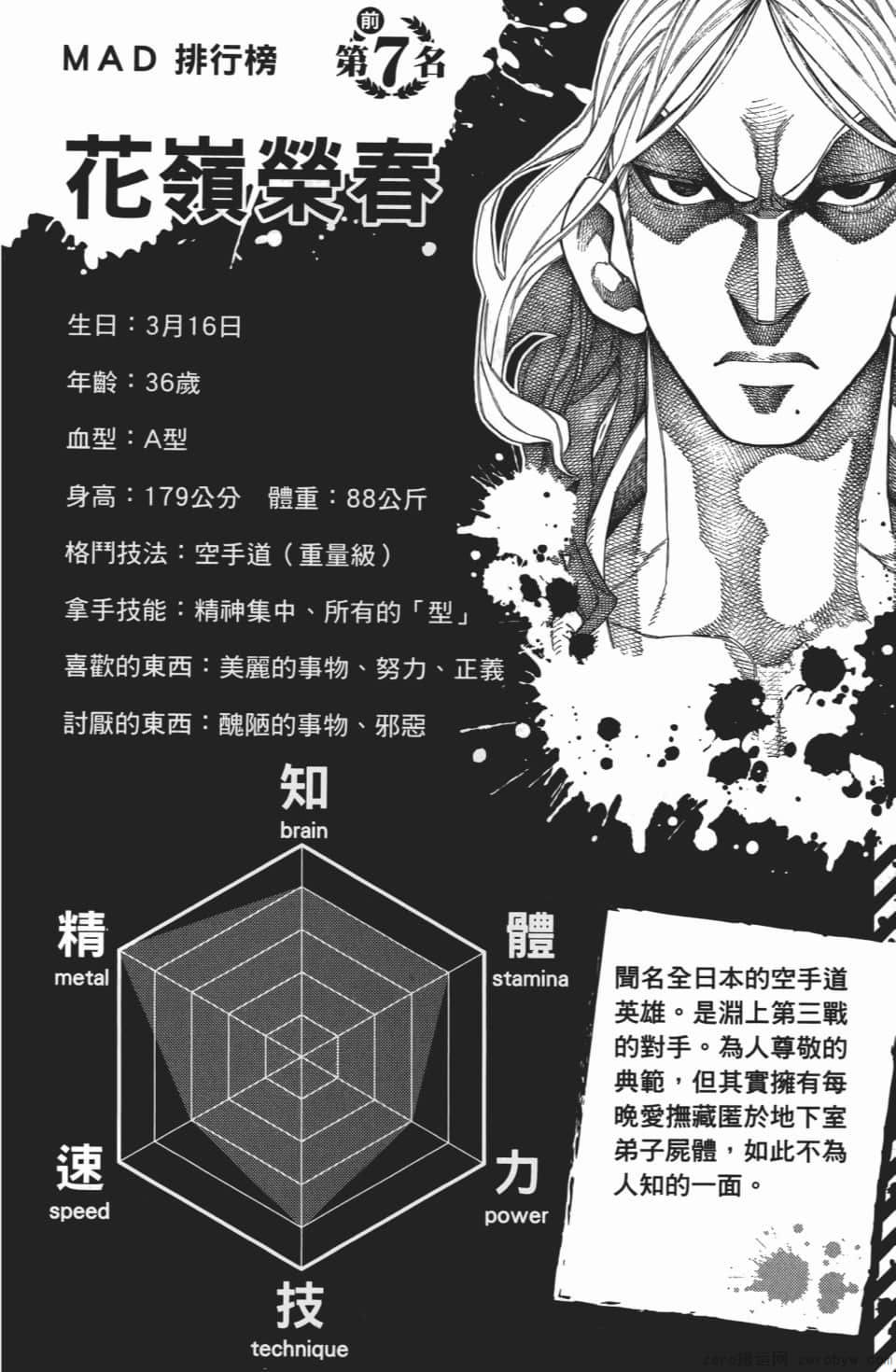 Page 192