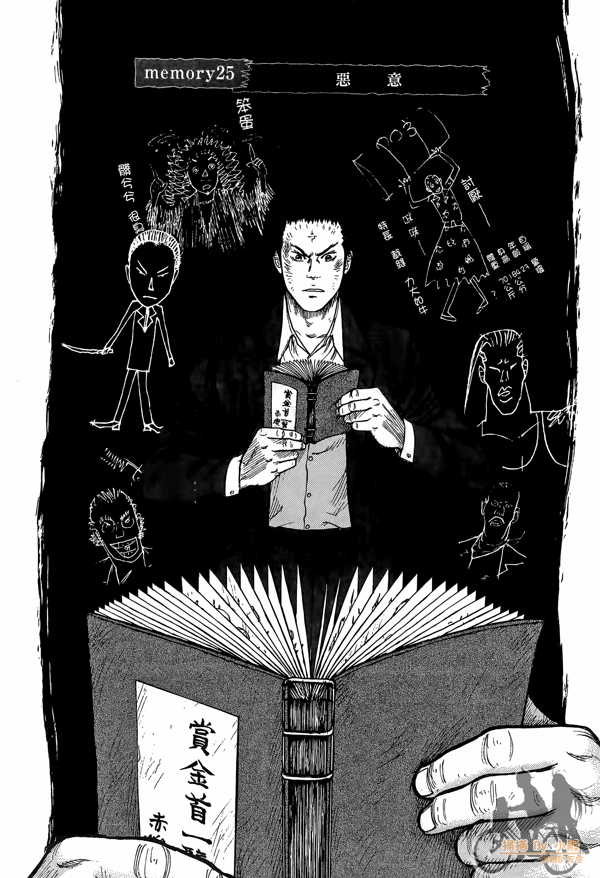 Page 215