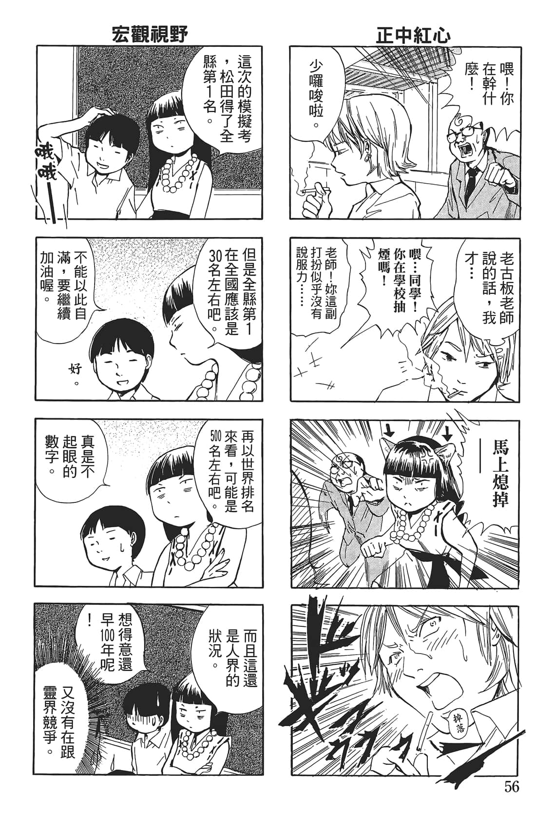 Page 55