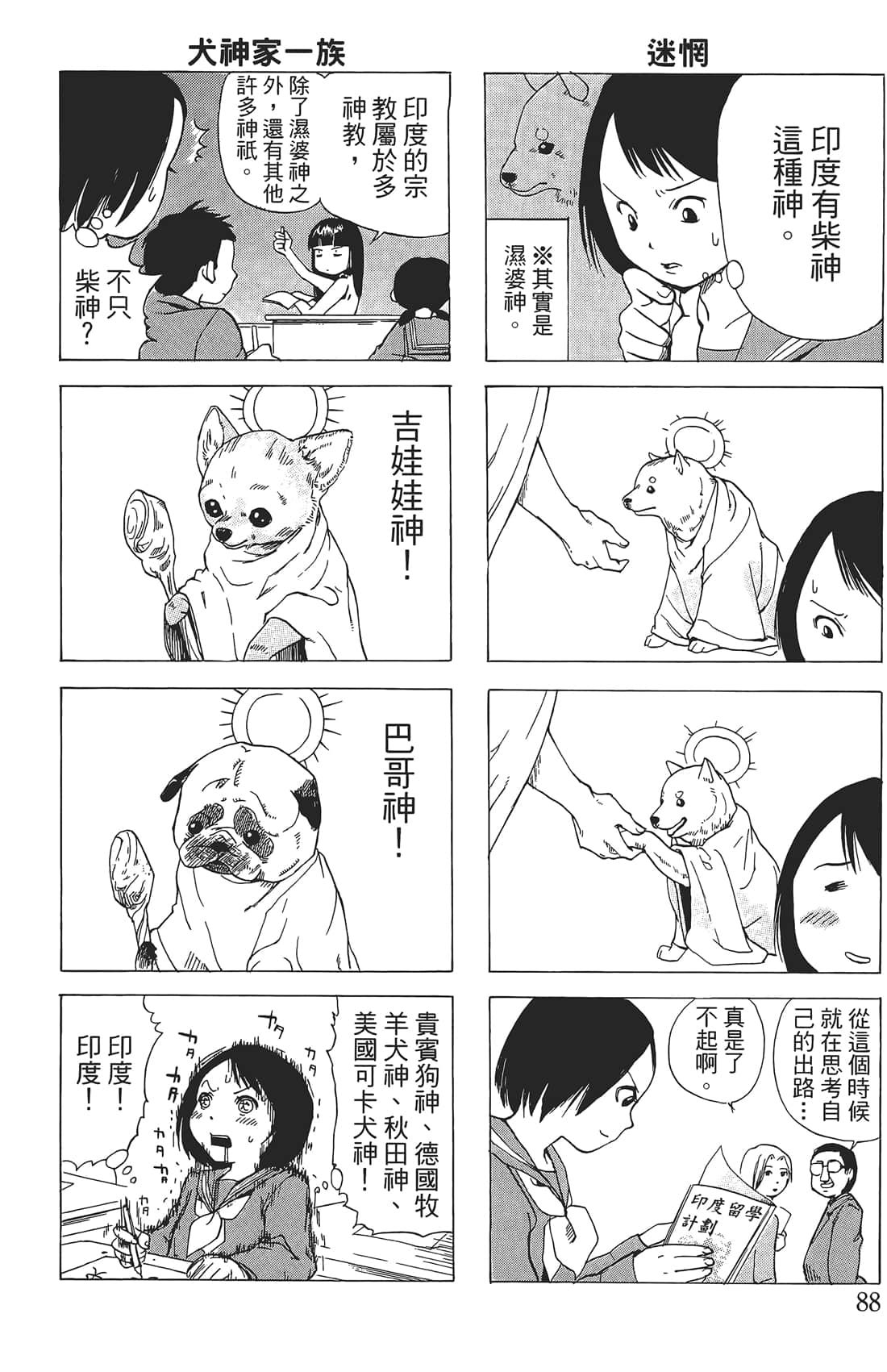 Page 87