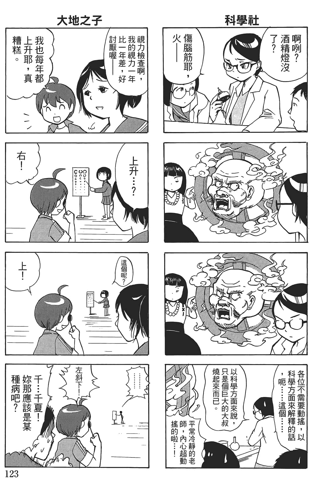 Page 122