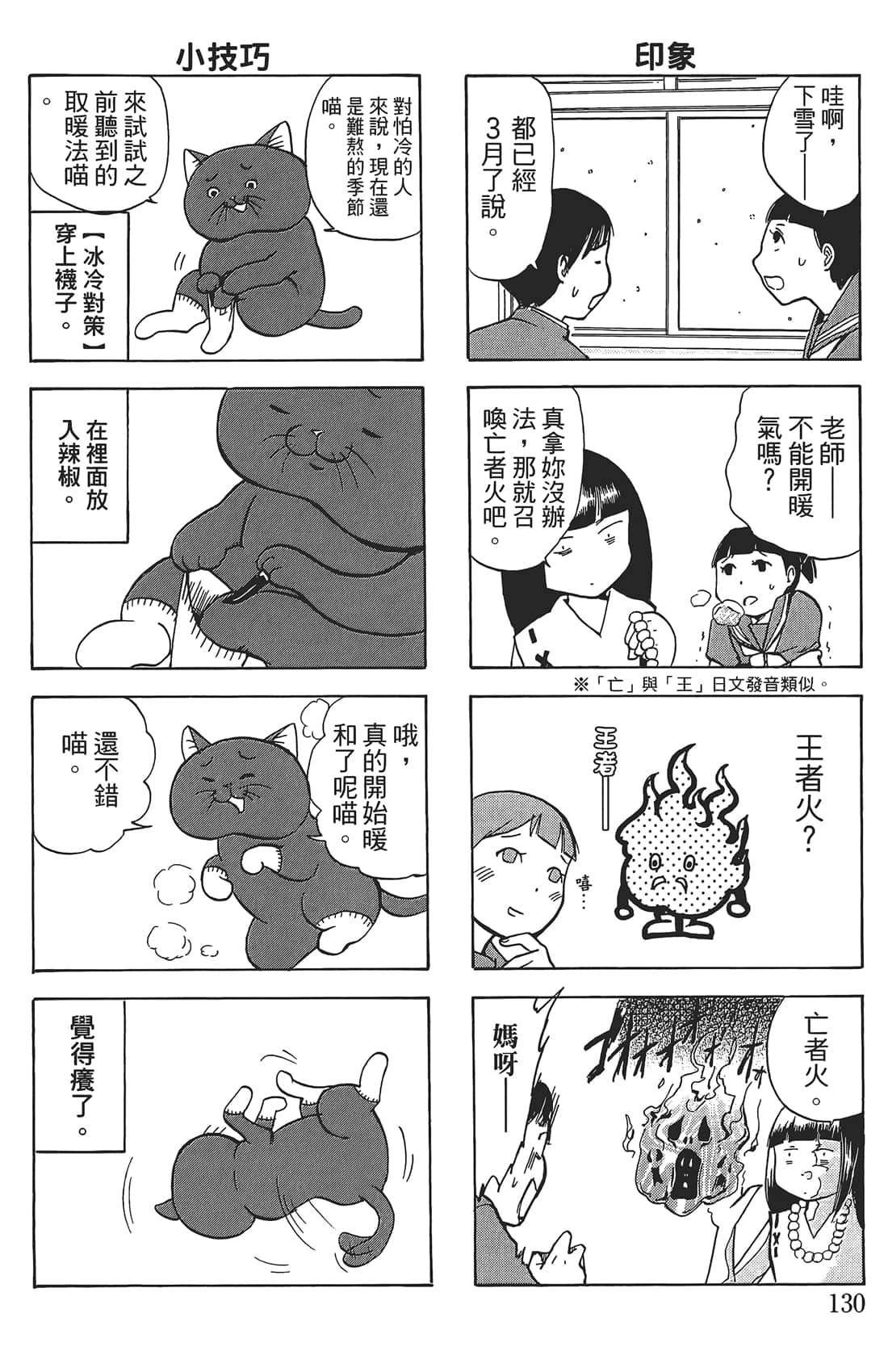 Page 129