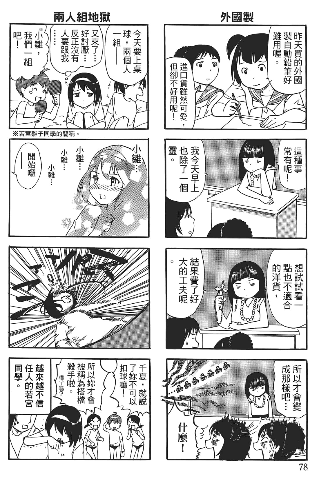 Page 77
