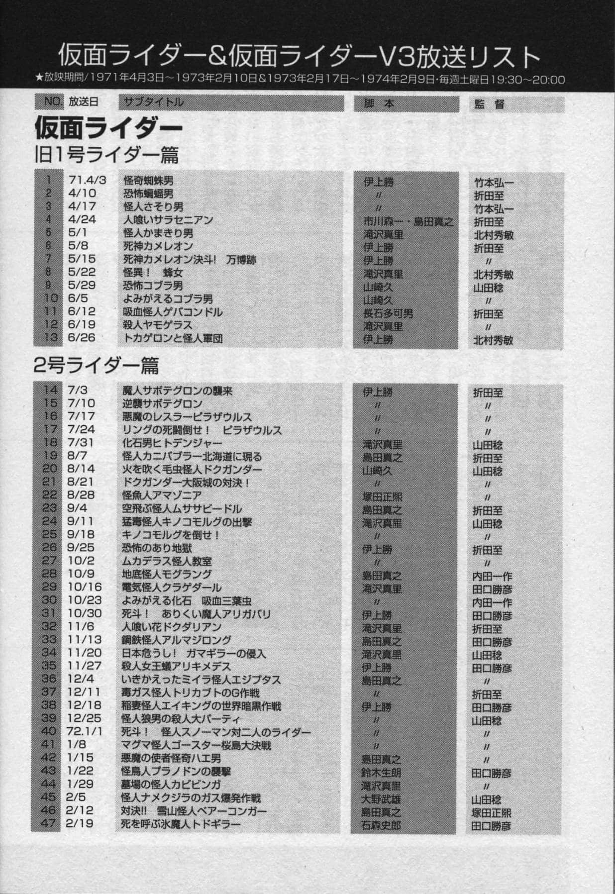 Page 199