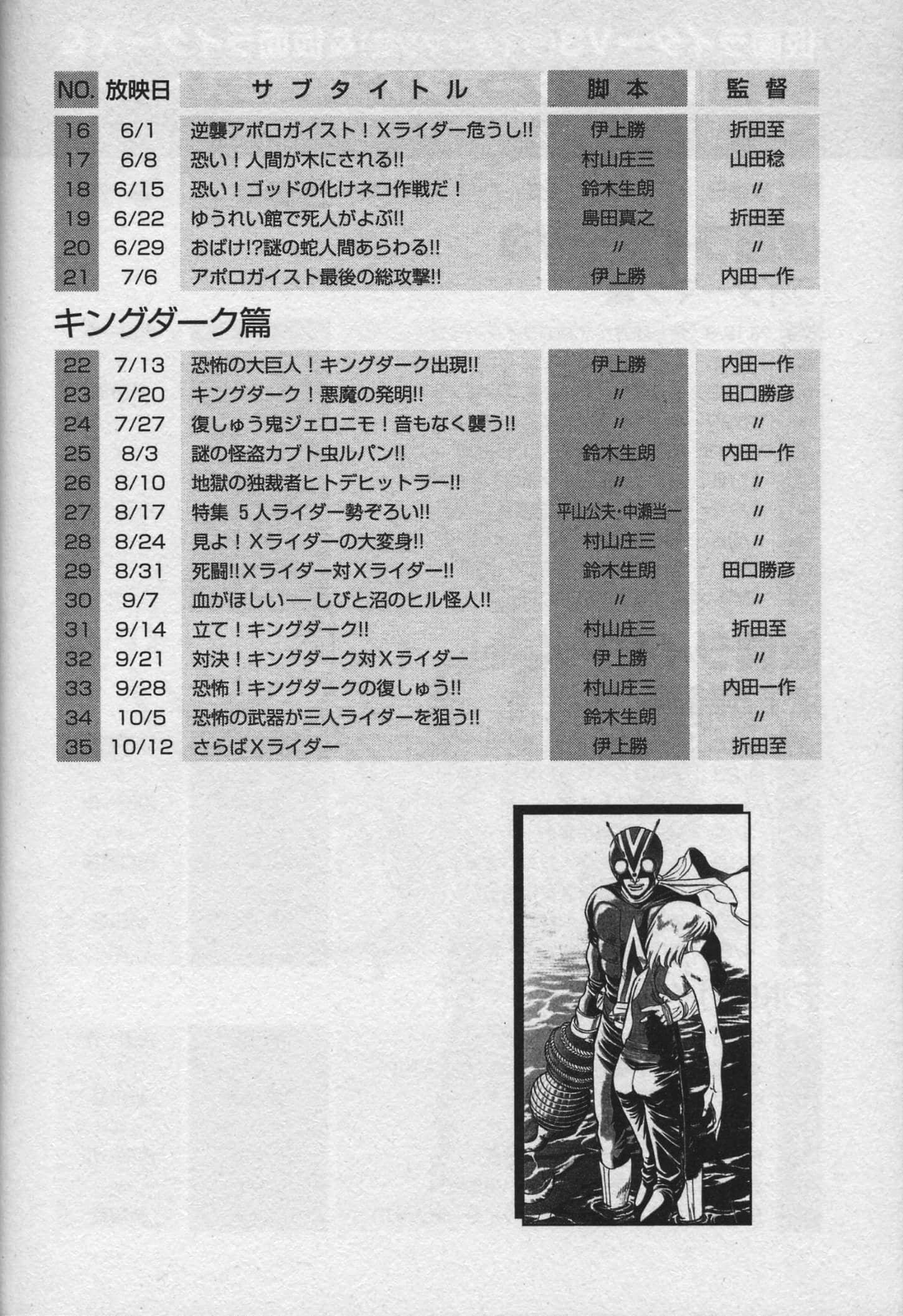 Page 200