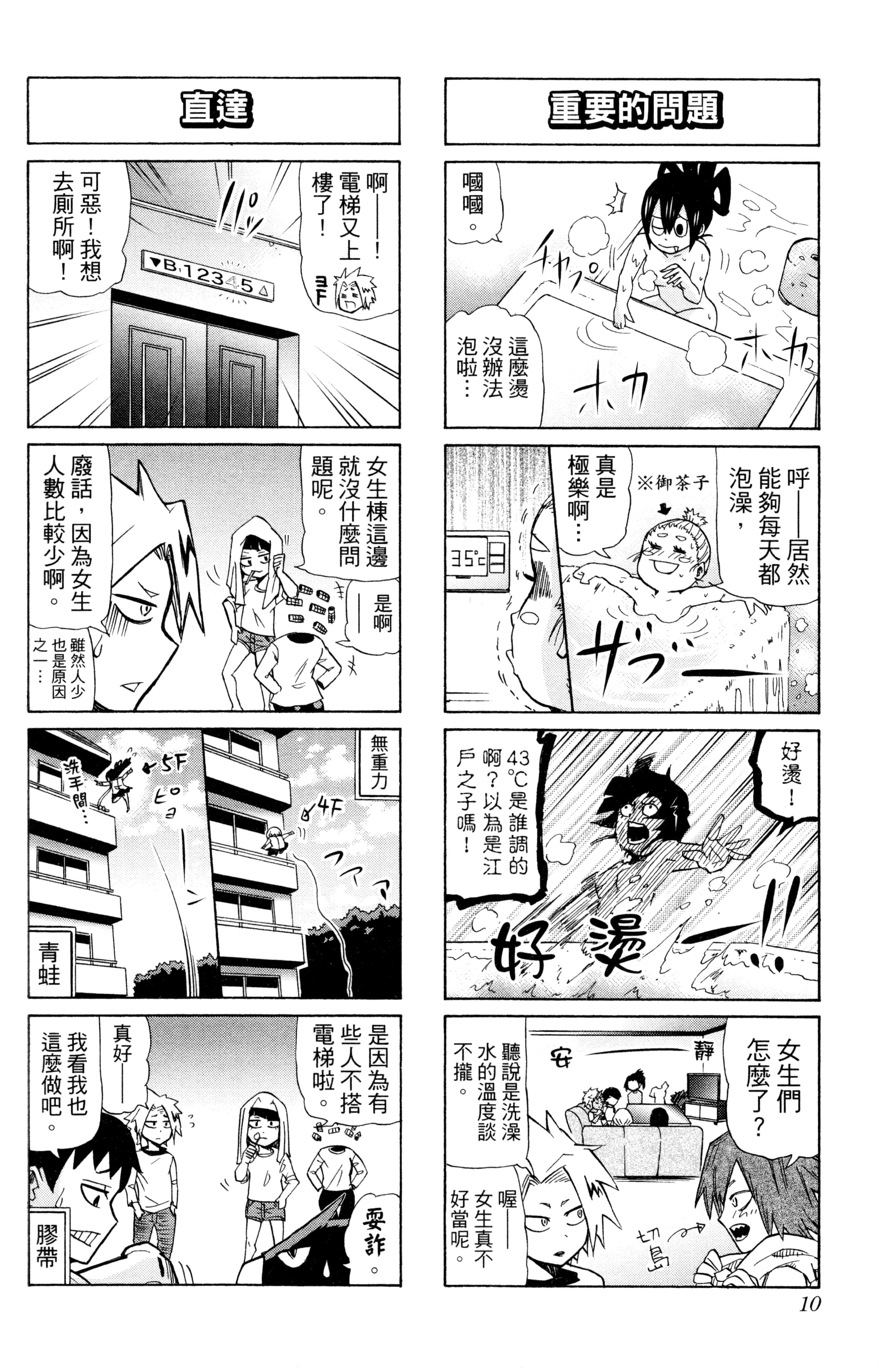 第 11 页