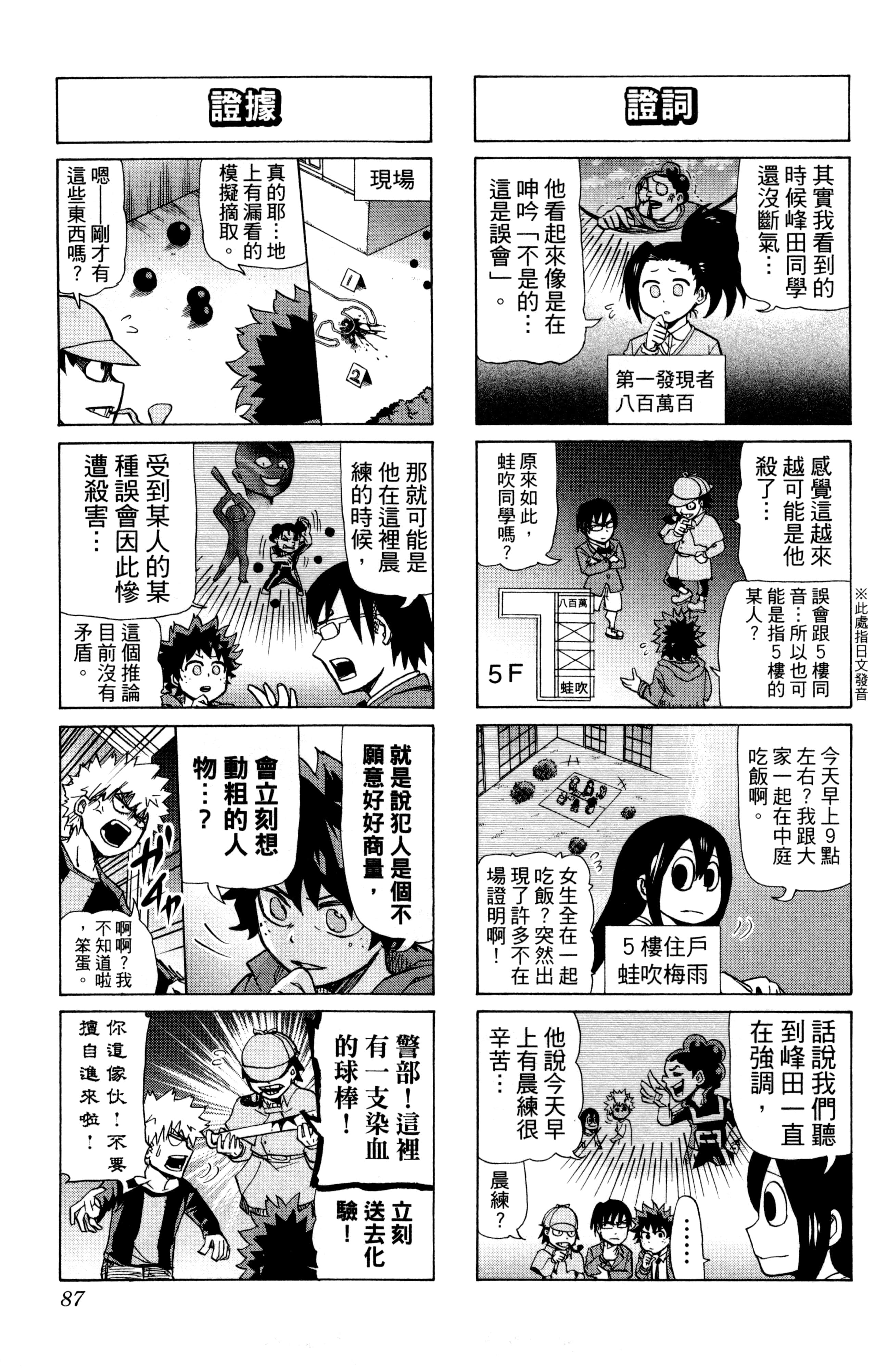 第 88 页