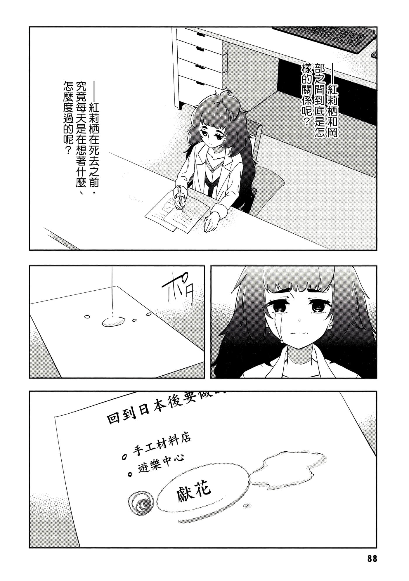Page 89