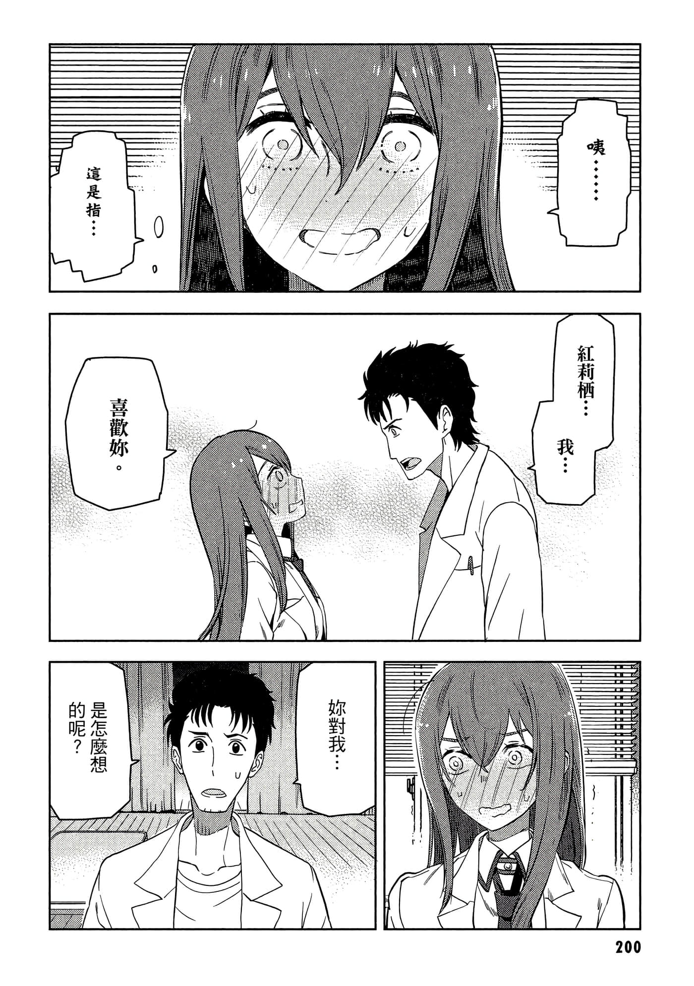 Page 201