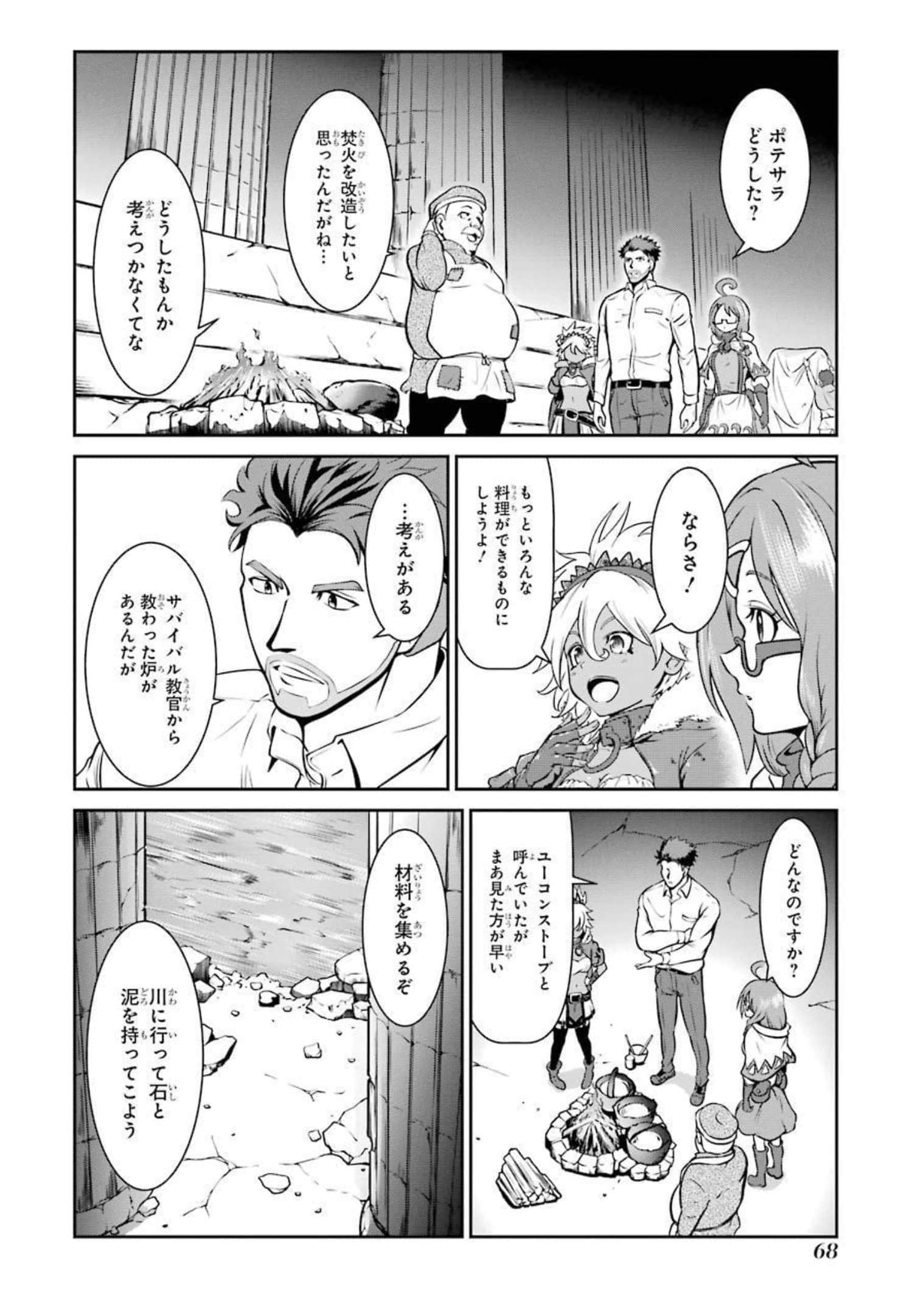 Page 68