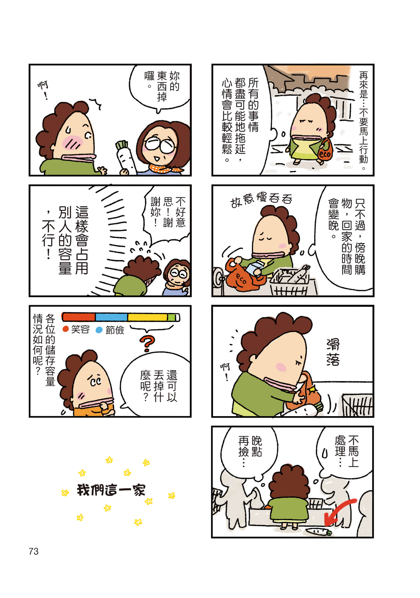 Page 74