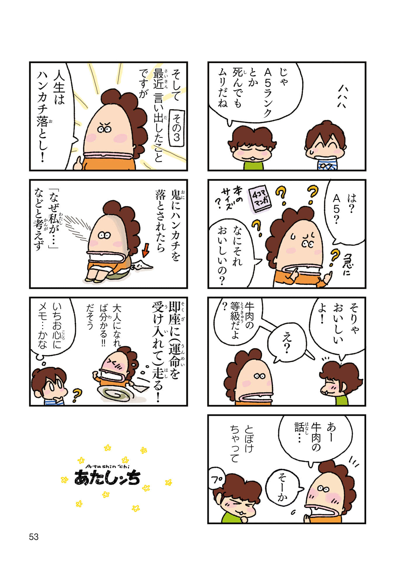 Page 54