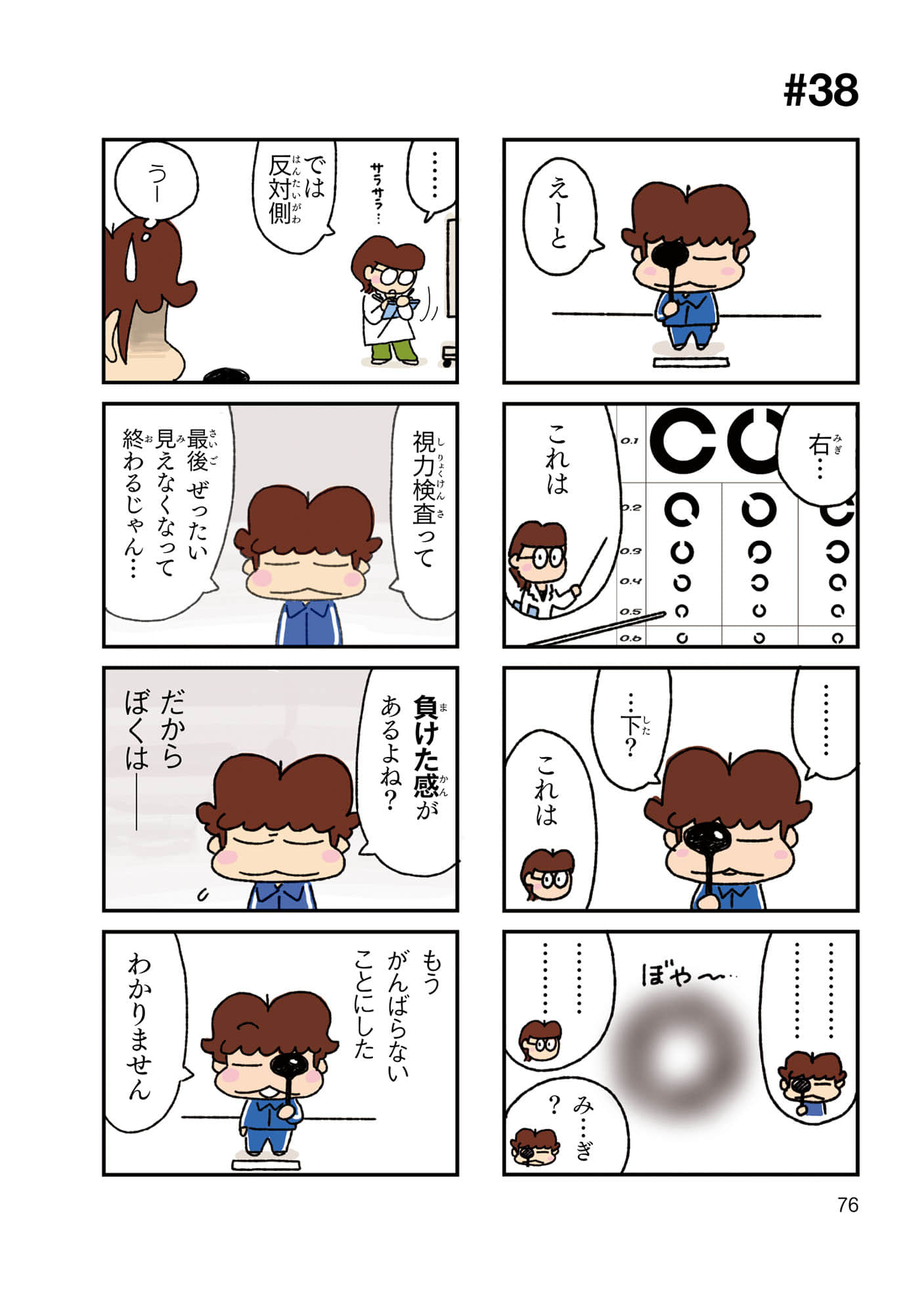 Page 77