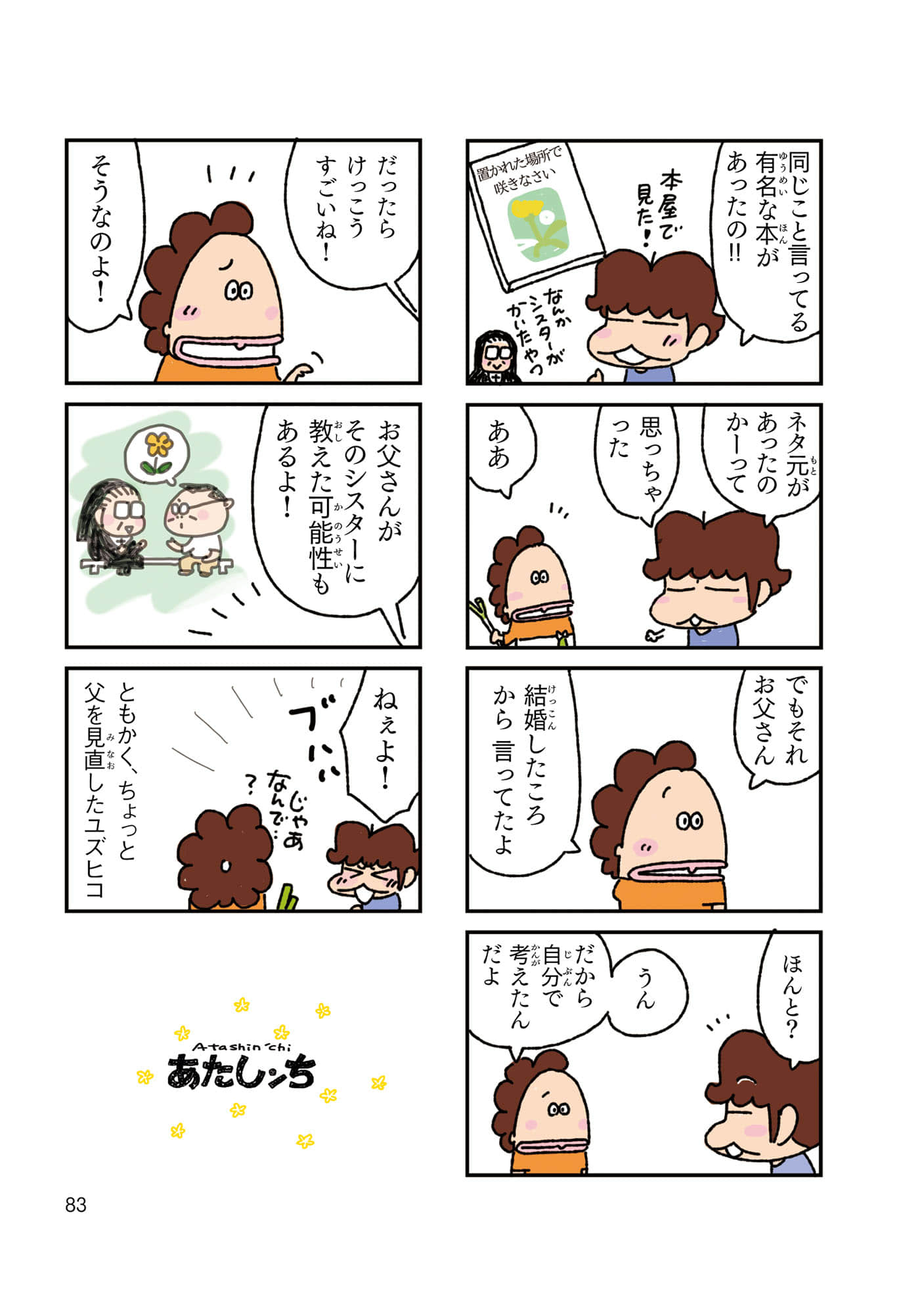 Page 84