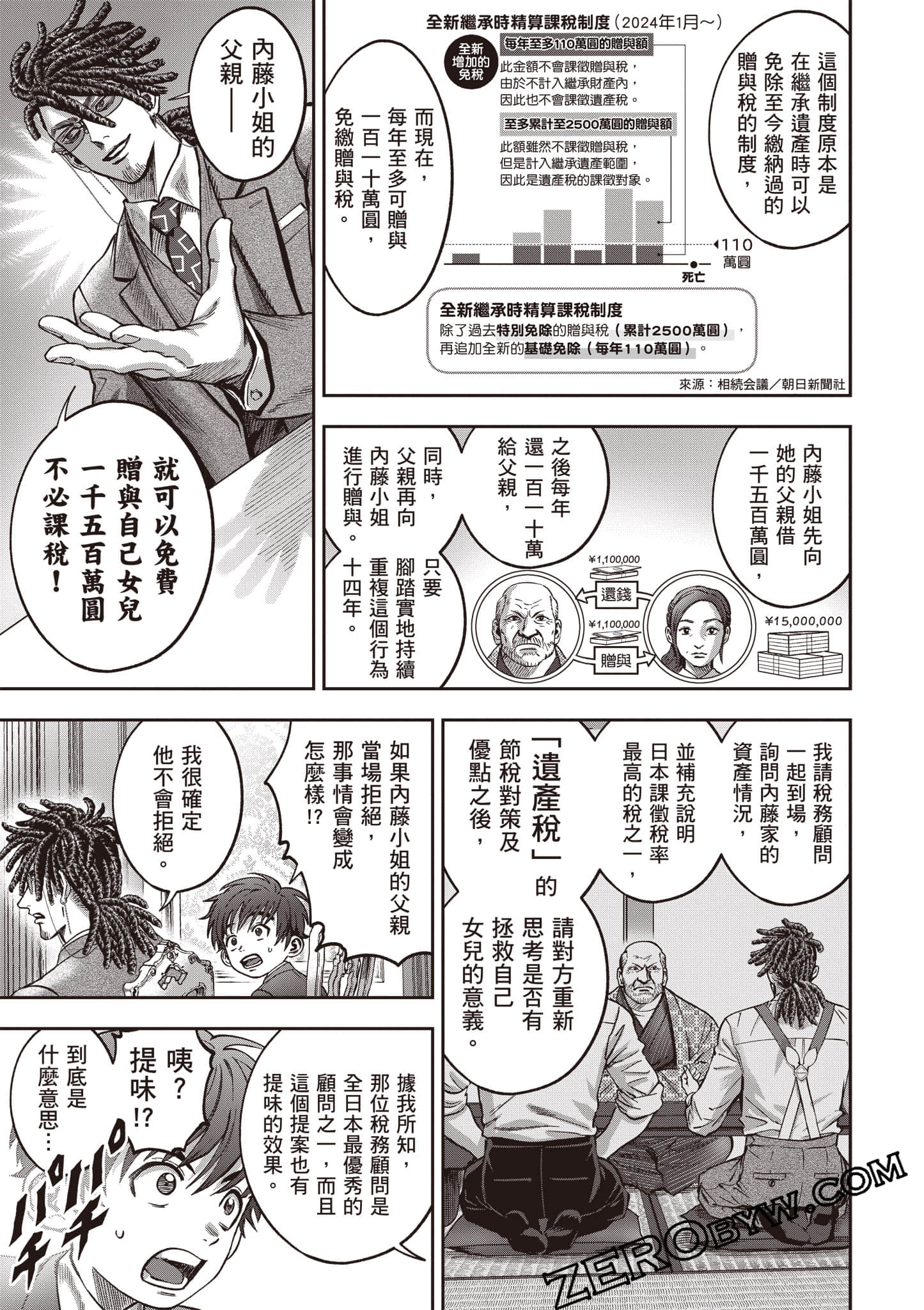 第 100 页