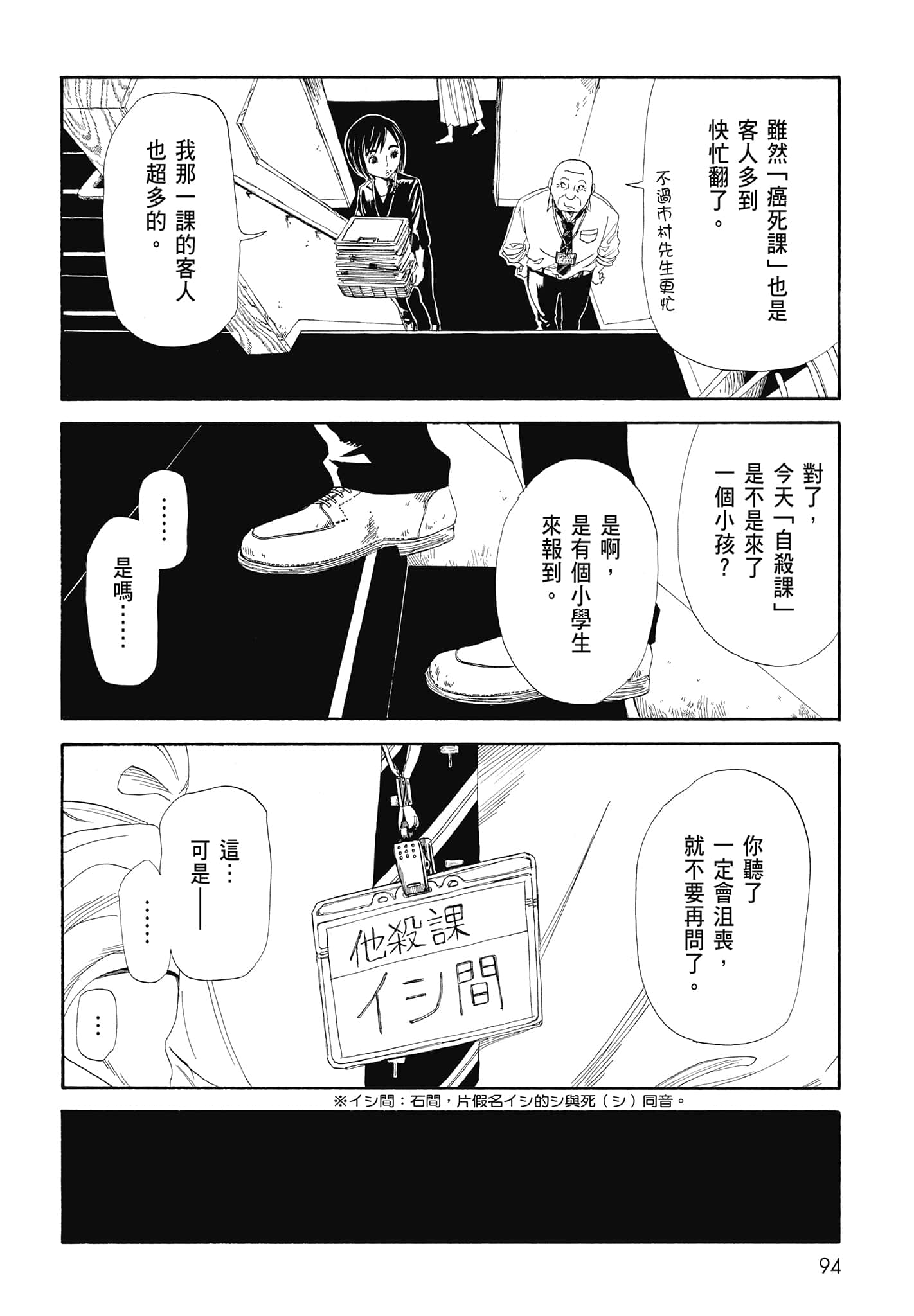 Page 96