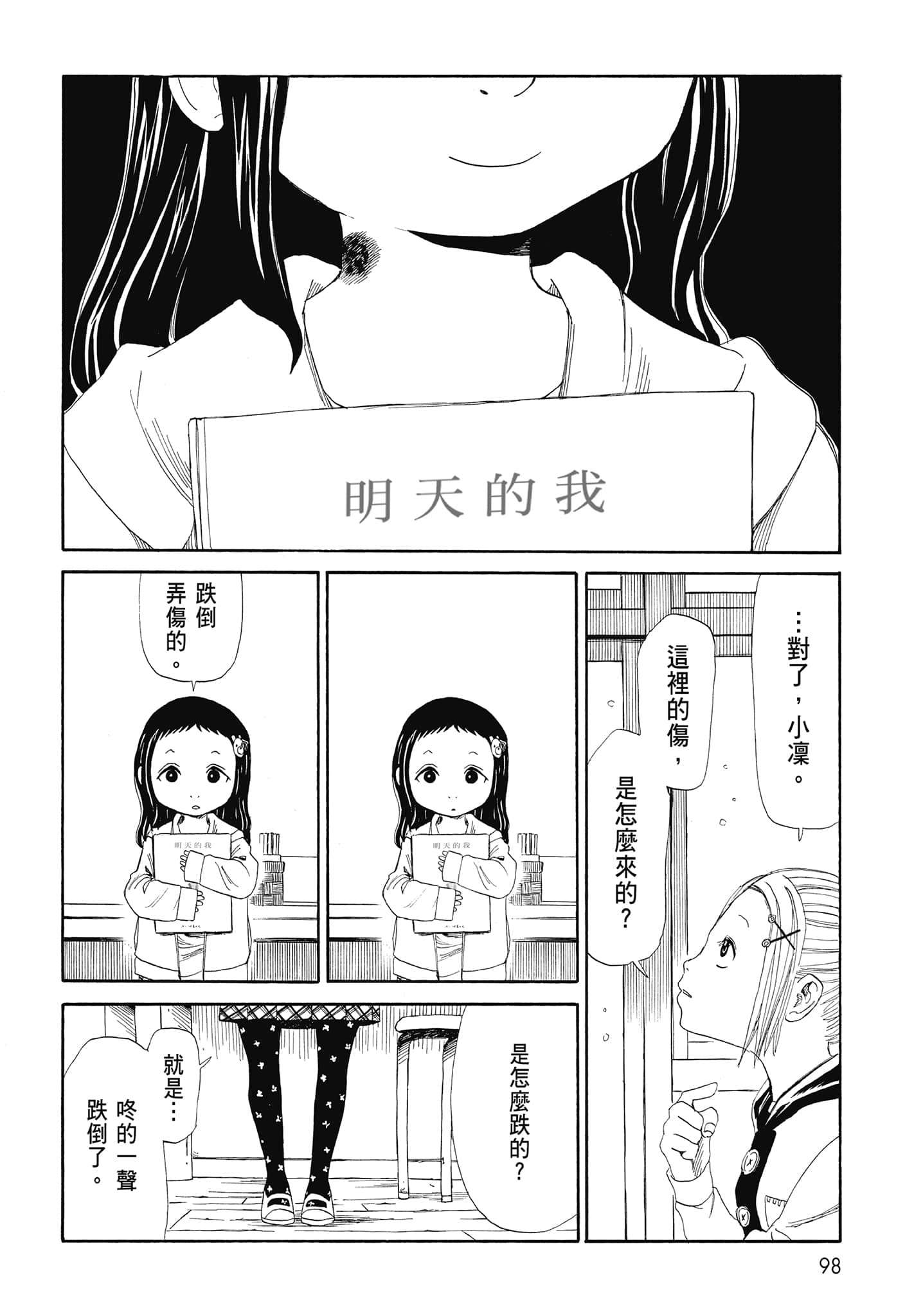Page 100