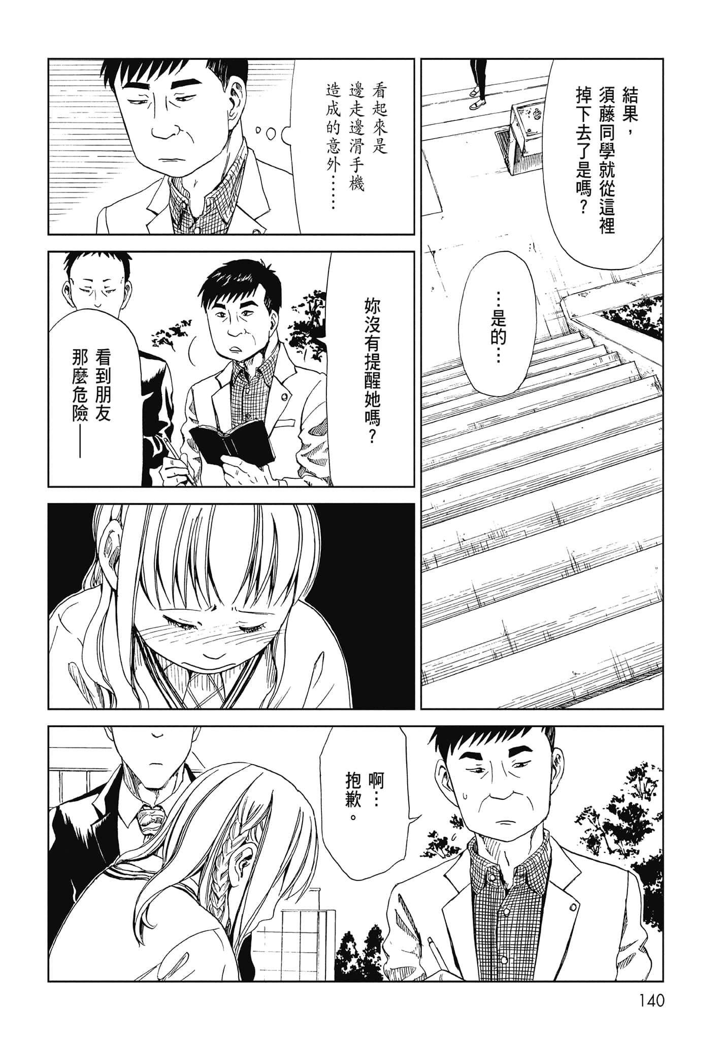 Page 142