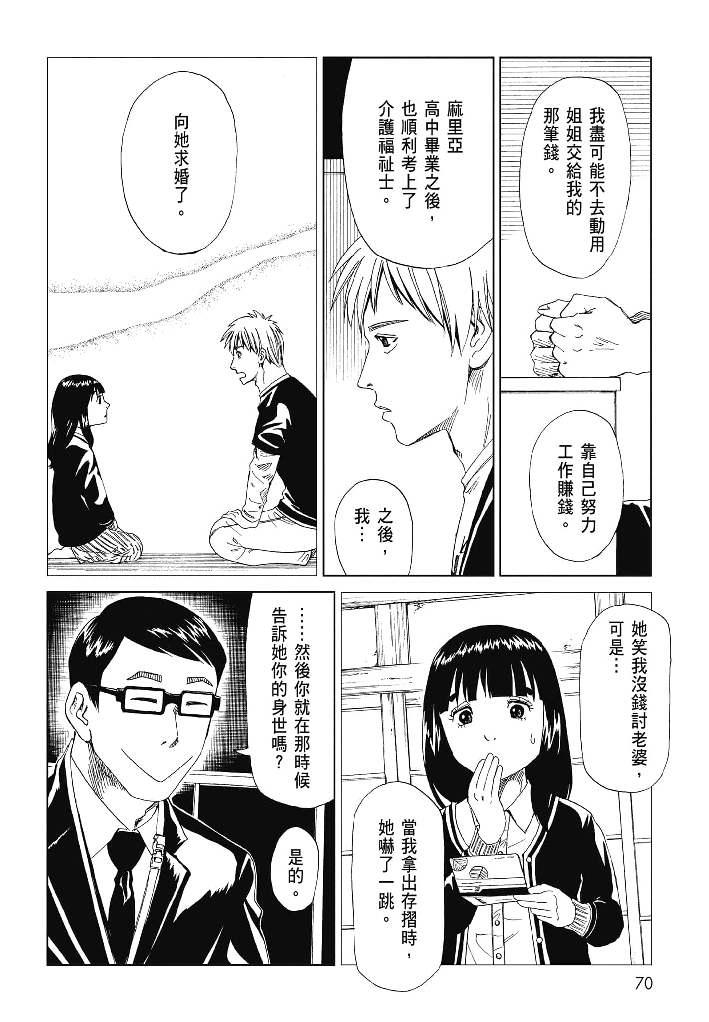 Page 72