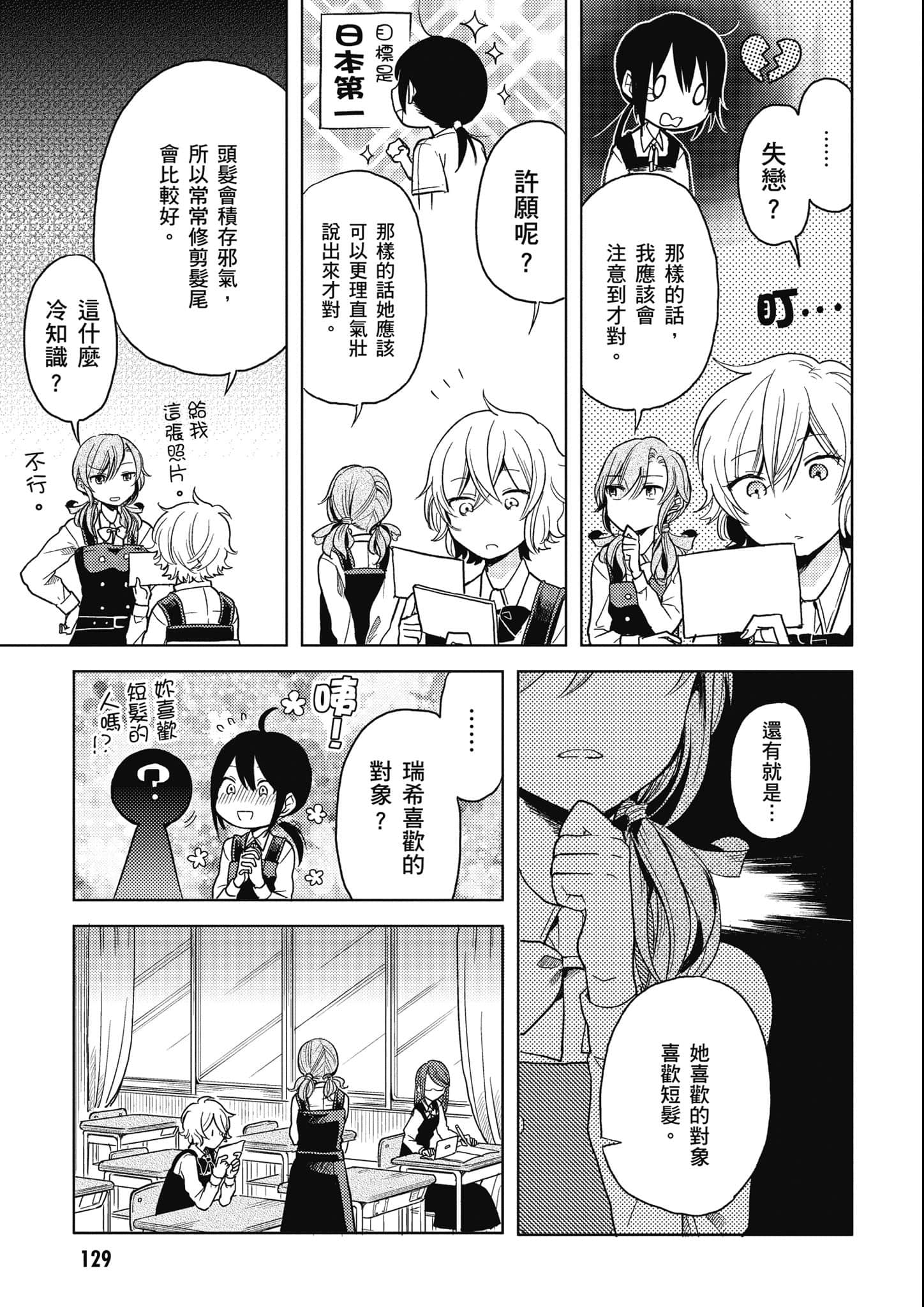 Page 130