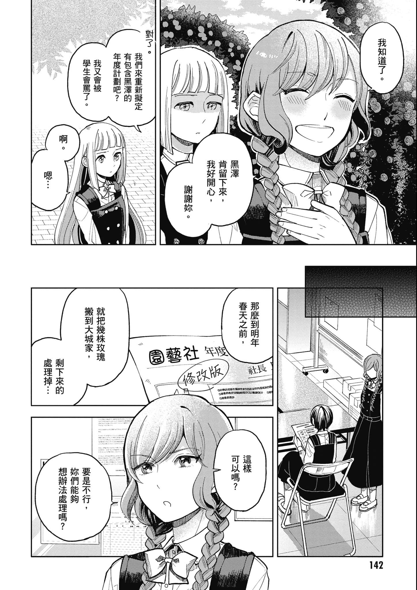 Page 143