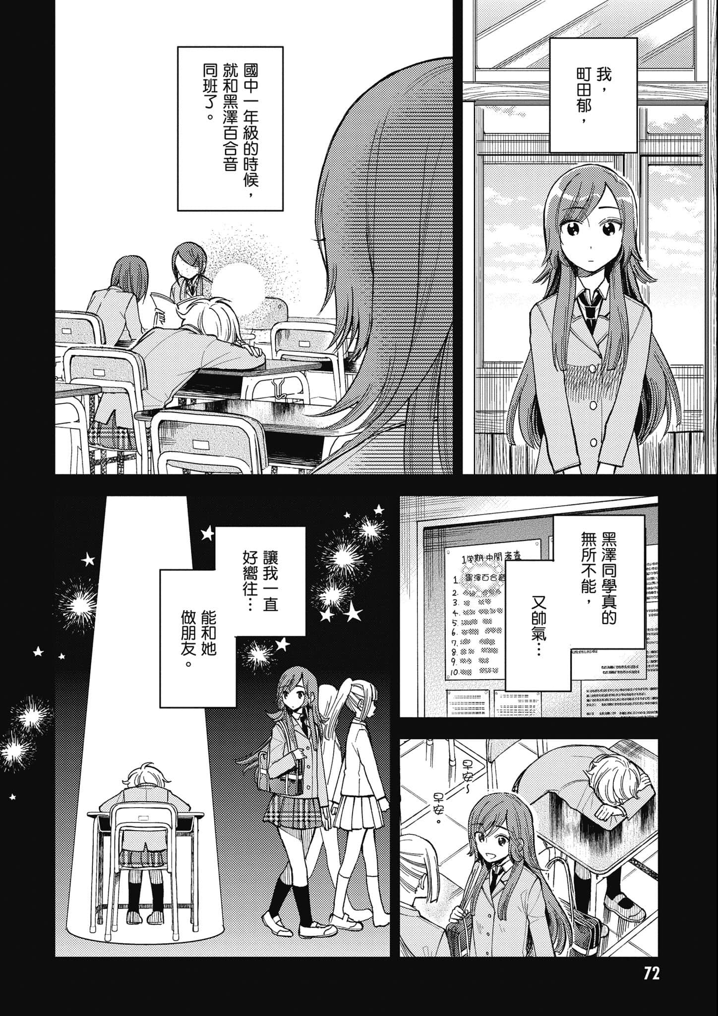 Page 73