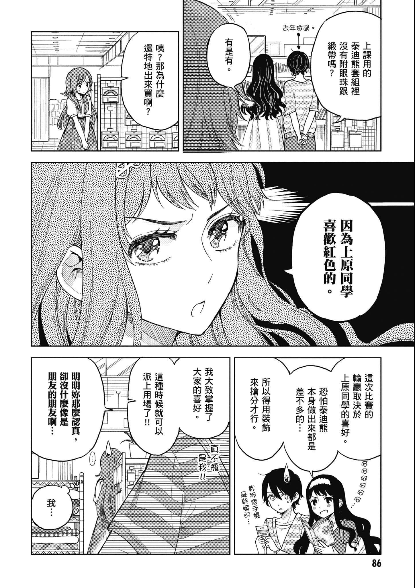 Page 87