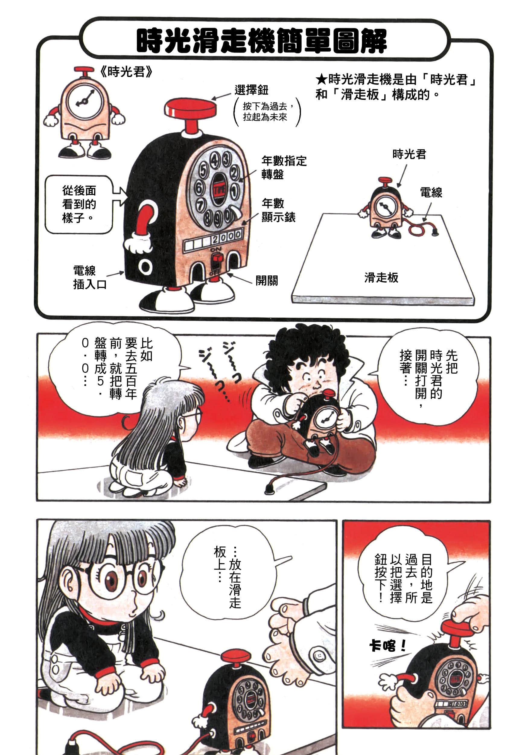 Page 152