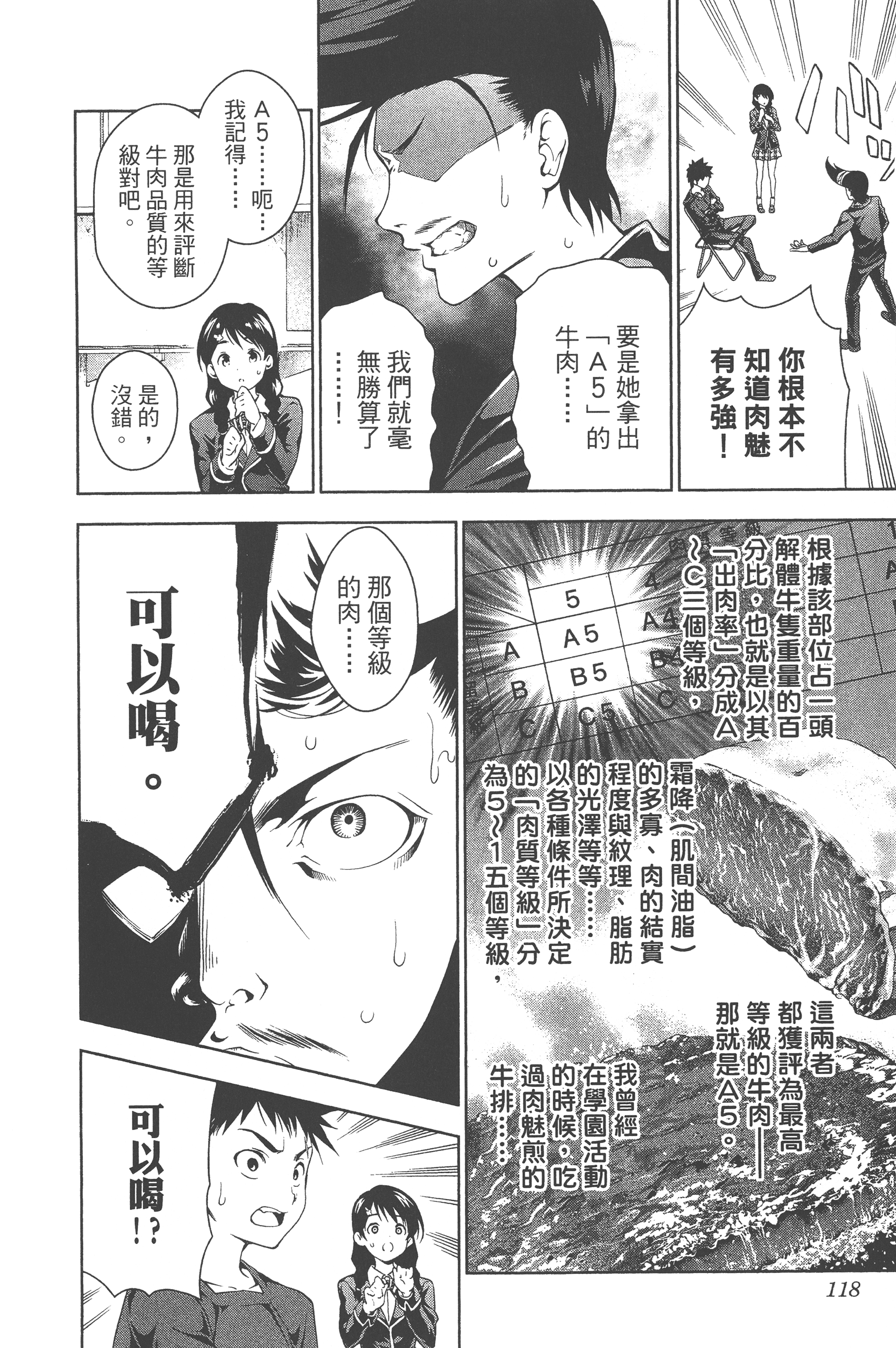 Page 120