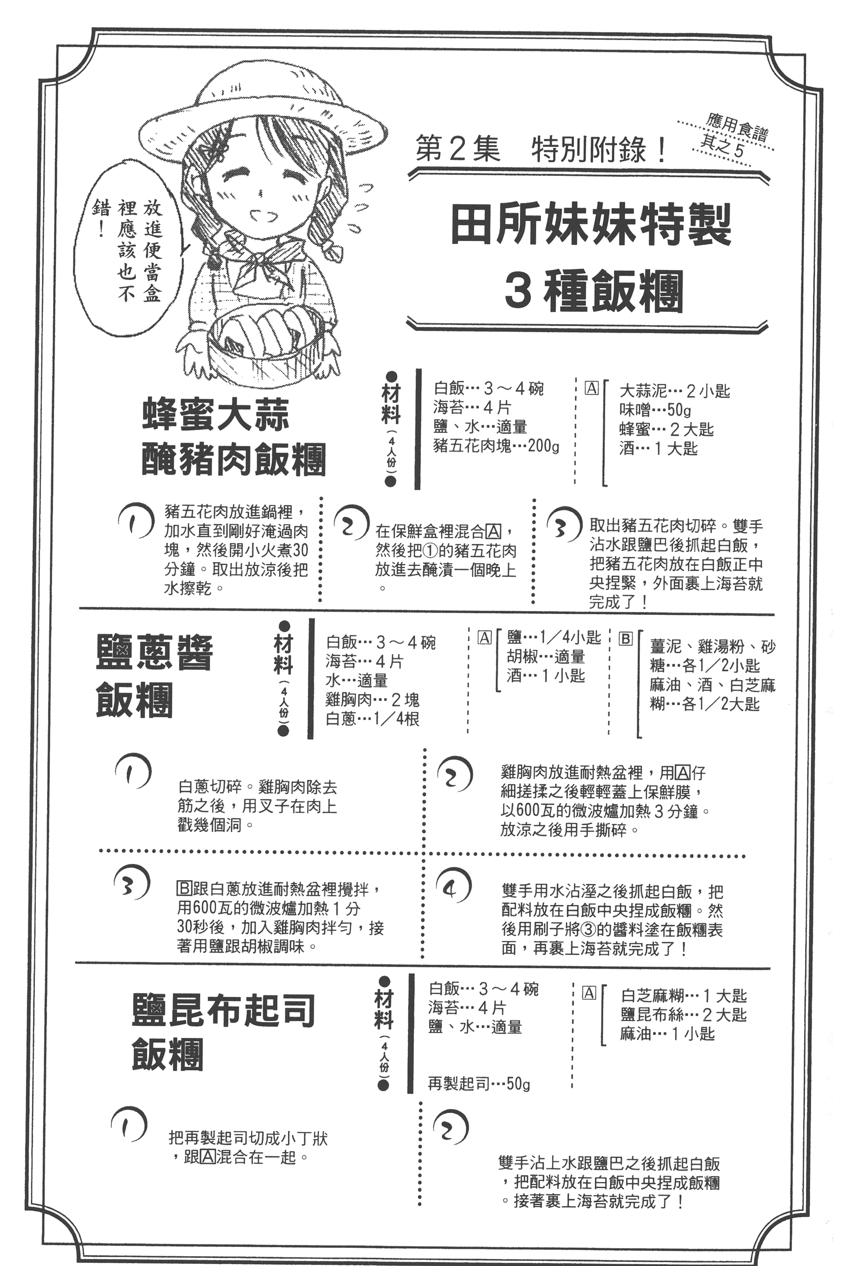 Page 201